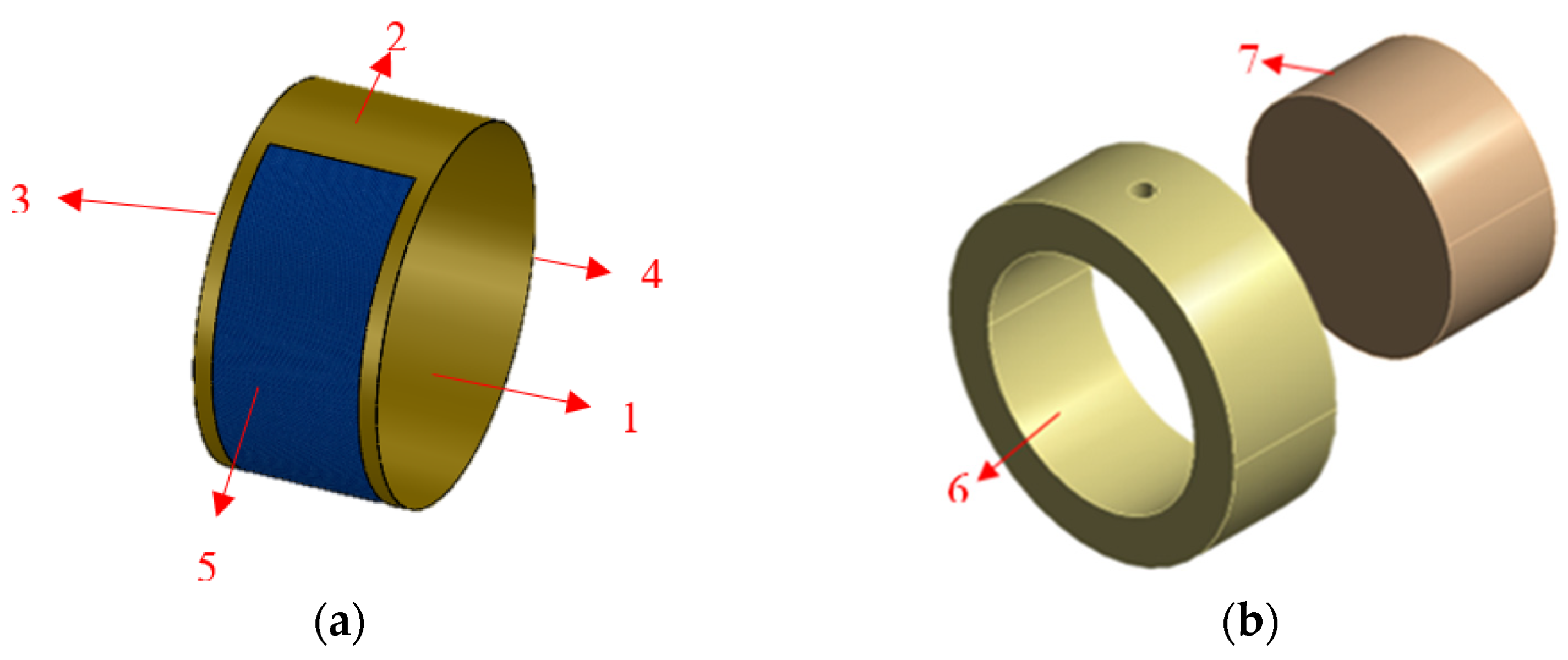 Fluids | Free Full-Text | Performance Comparison of Newtonian and Non-Newtonian Fluid on a Heterogeneous Slip/No-Slip Journal Bearing System Based on CFD-FSI Method Fluids | Free Full-Text | Performance Comparison of Newtonian and Non-Newtonian Fluid on a Heterogeneous Slip/No-Slip Journal Bearing System Based on CFD-FSI Method