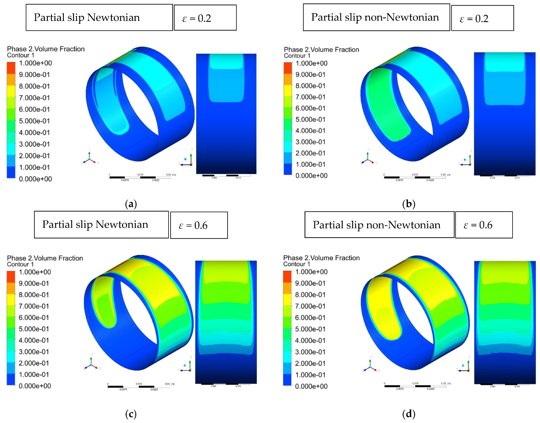 Fluids 07 00225 g008 550