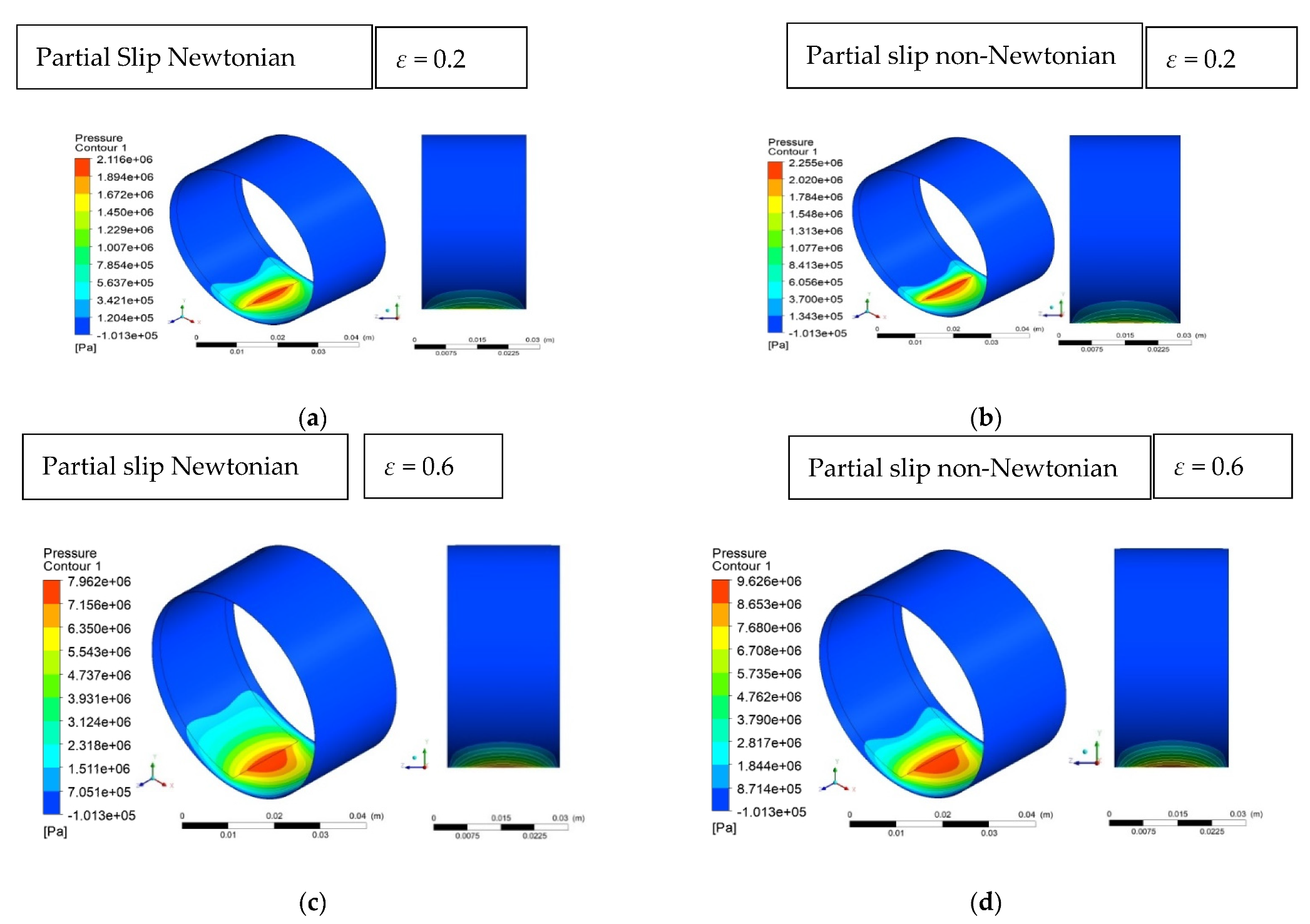 Fluids 07 00225 g009 550
