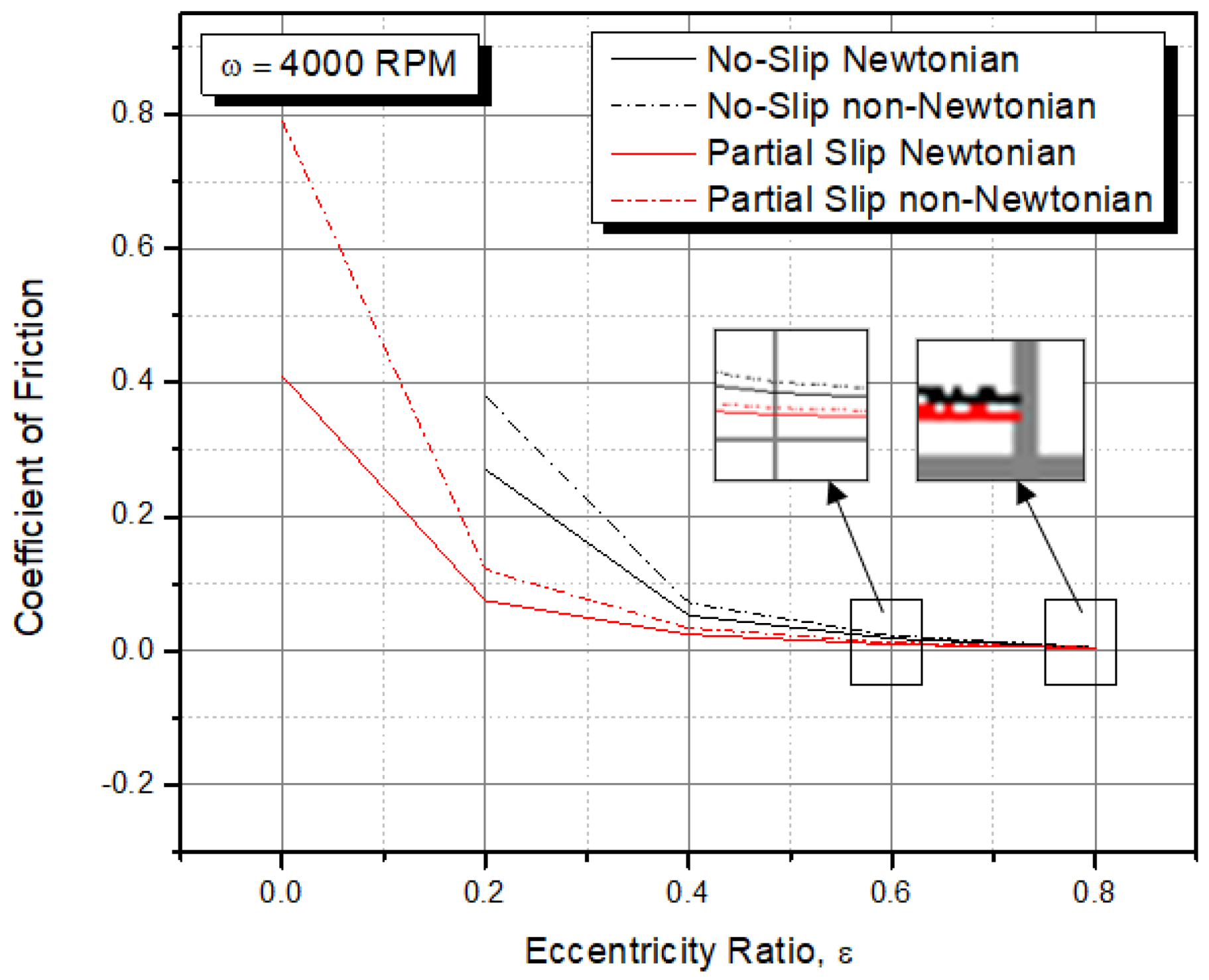 Fluids 07 00225 g012 550