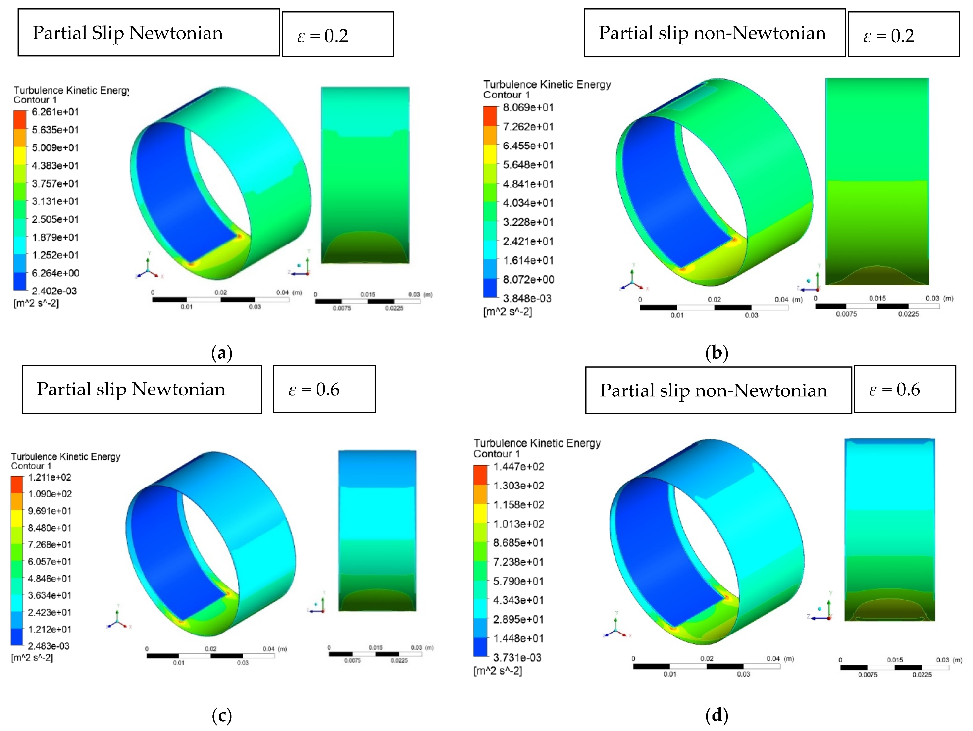 Fluids 07 00225 g014 550