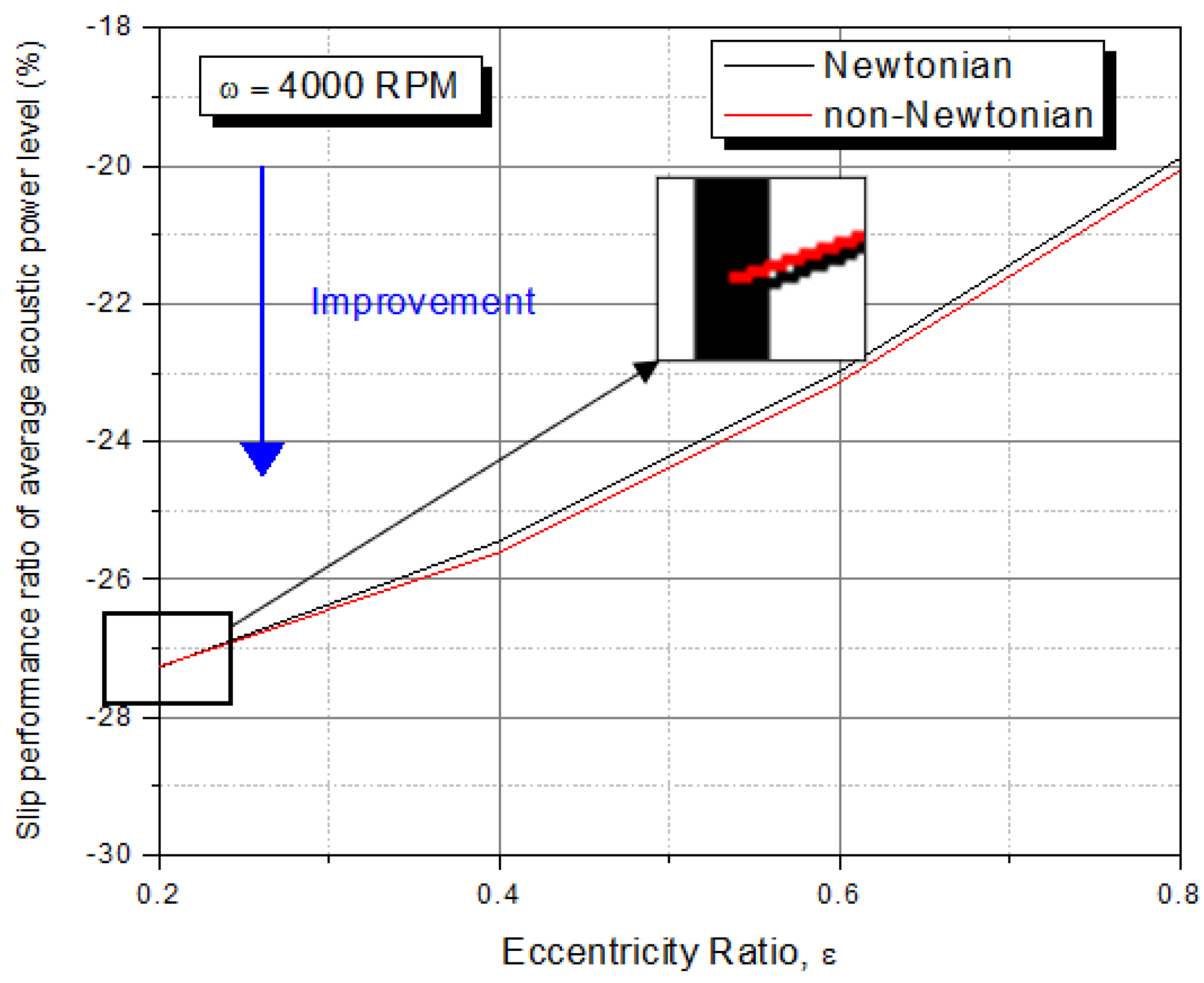 Fluids 07 00225 g015 550