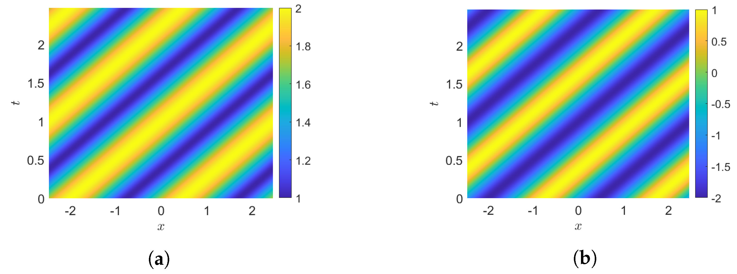 Fluids 07 00227 g001