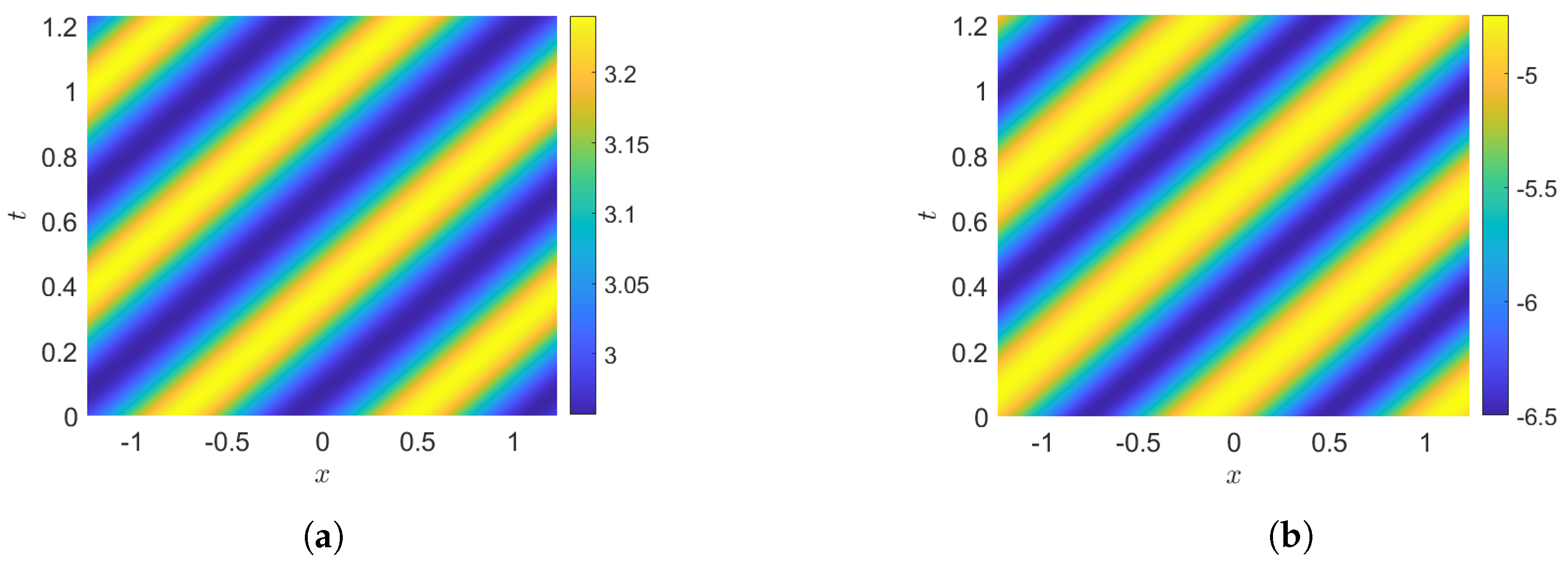 Fluids 07 00227 g002