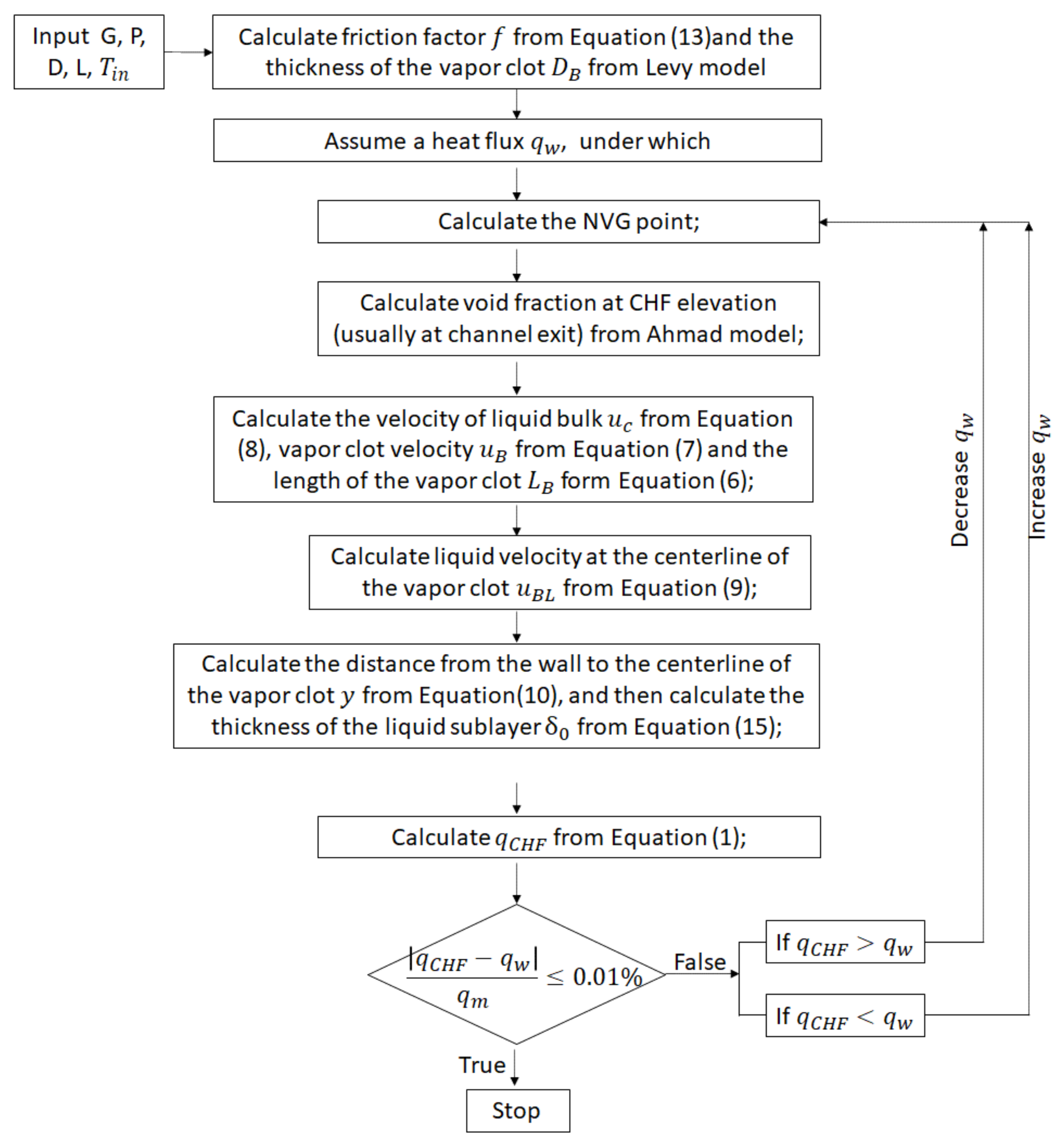 Fluids 07 00230 g003