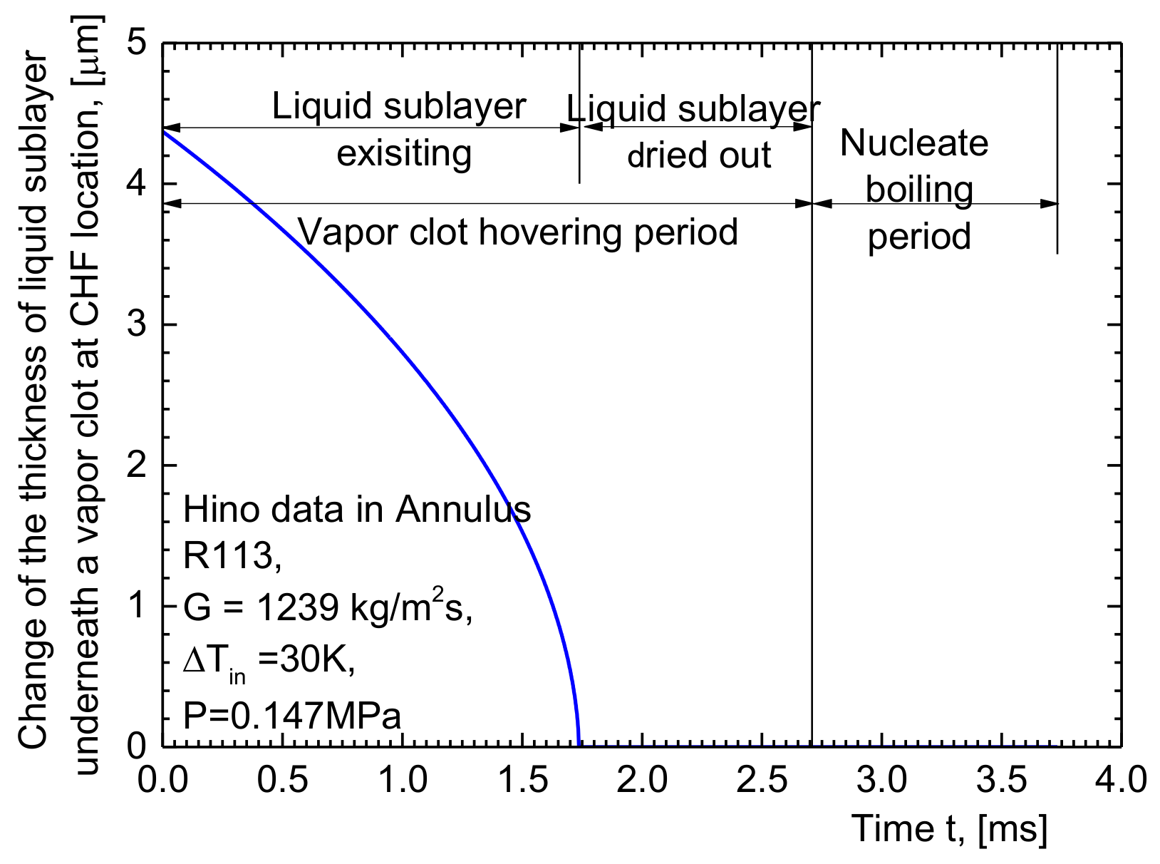 Fluids 07 00230 g008