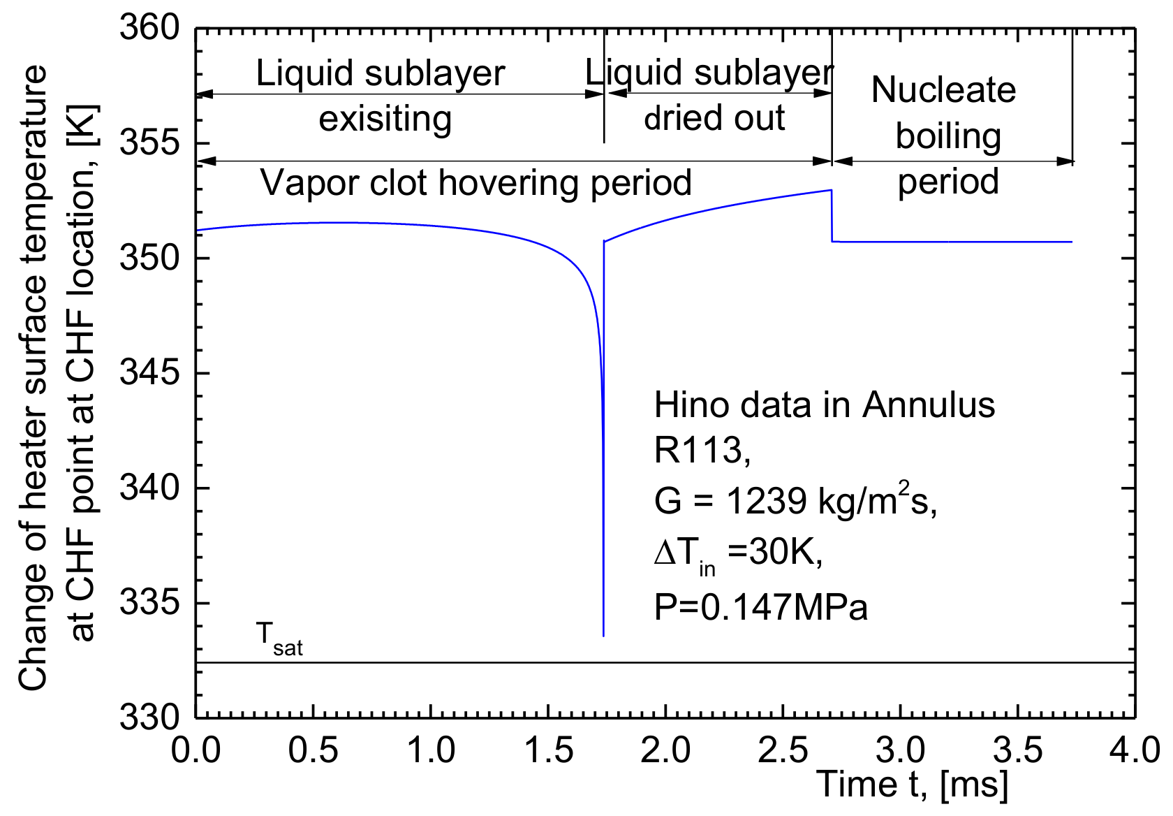Fluids 07 00230 g009