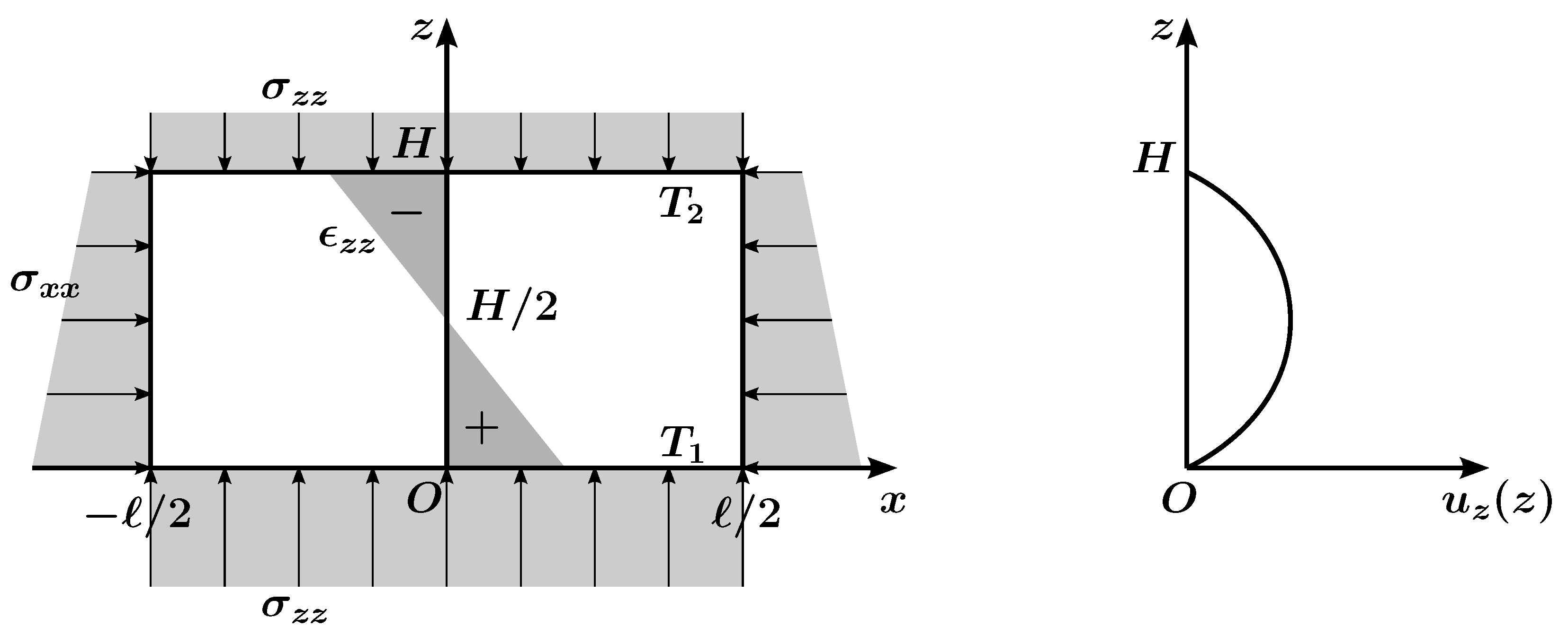 Fluids 07 00231 g001