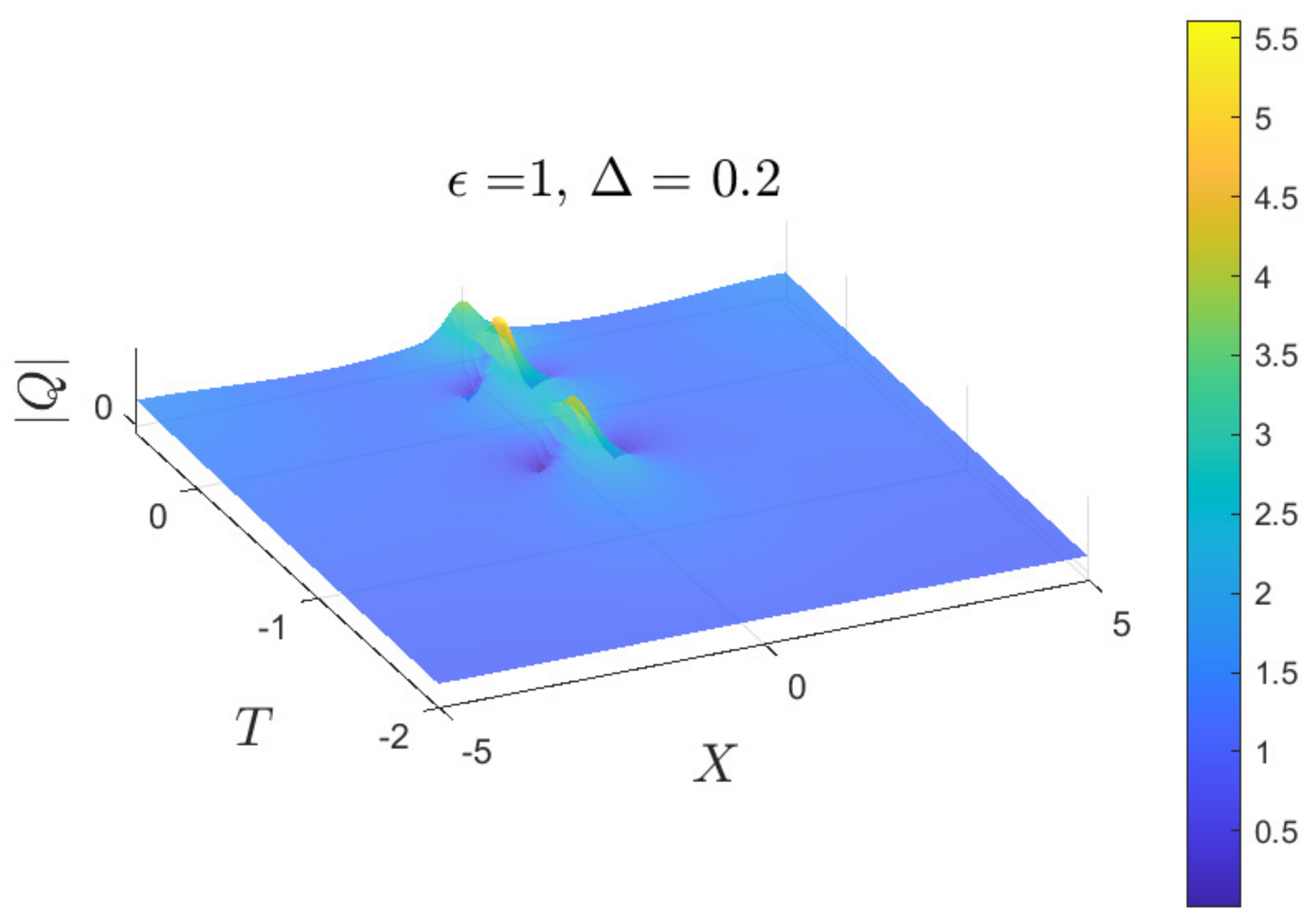 Fluids 07 00233 g002 550