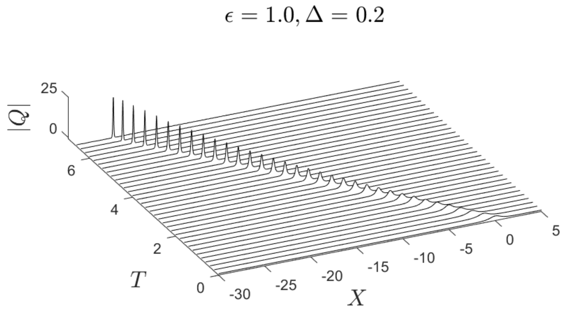 Fluids 07 00233 g005 550