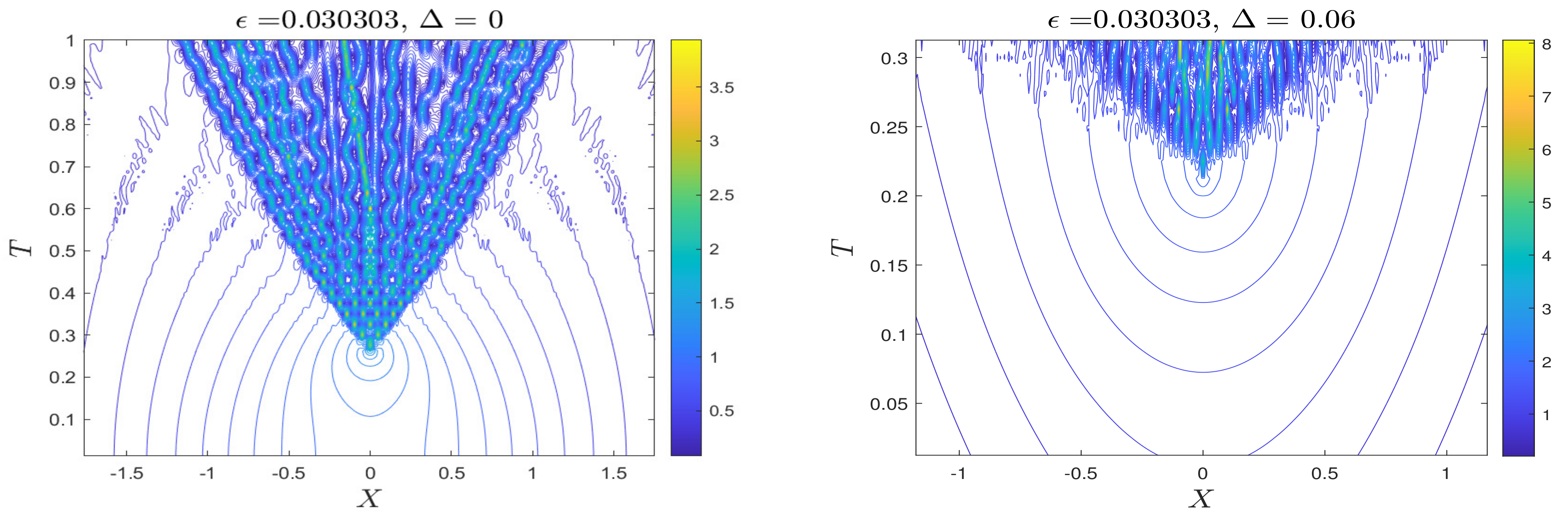 Fluids 07 00233 g009 550