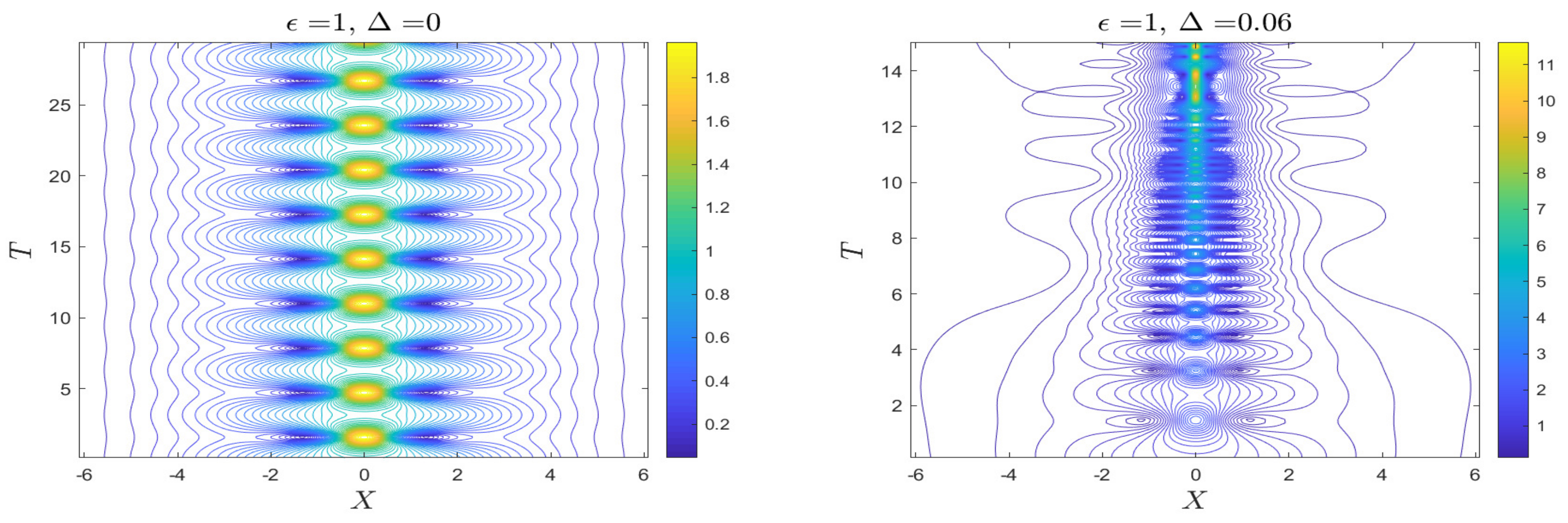Fluids 07 00233 g012 550