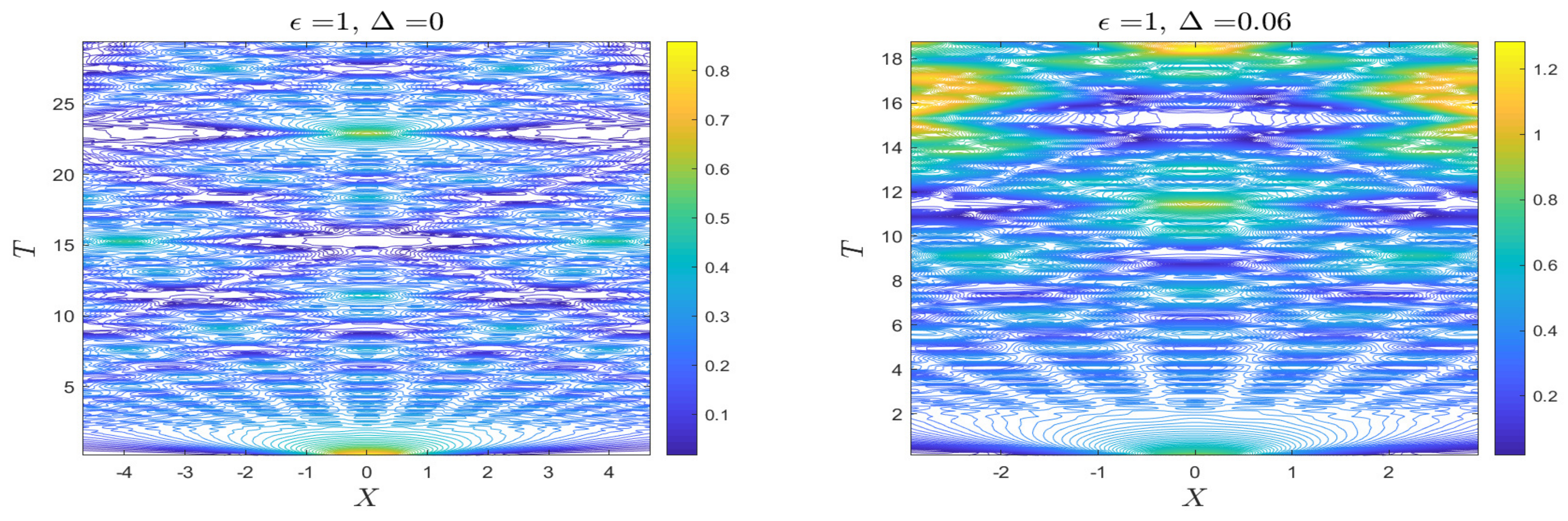 Fluids 07 00233 g016 550