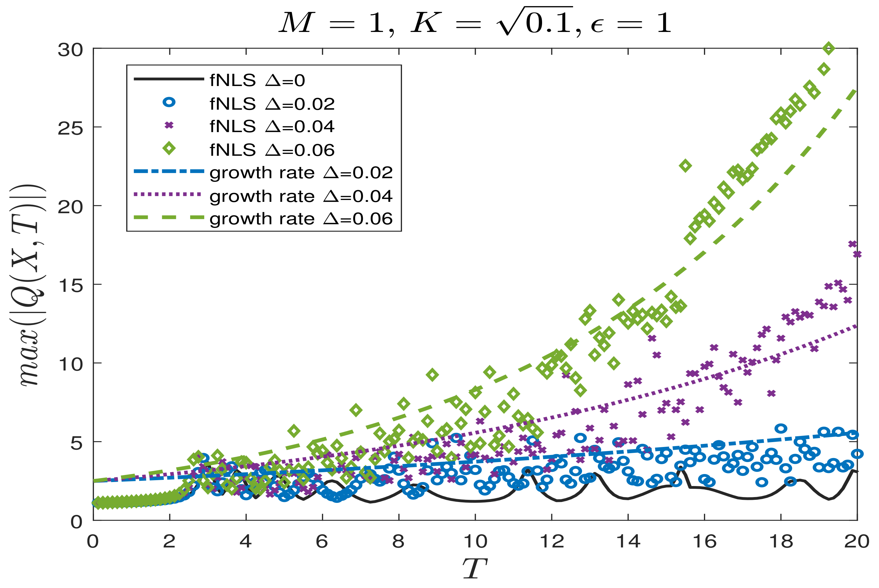 Fluids 07 00233 g019 550