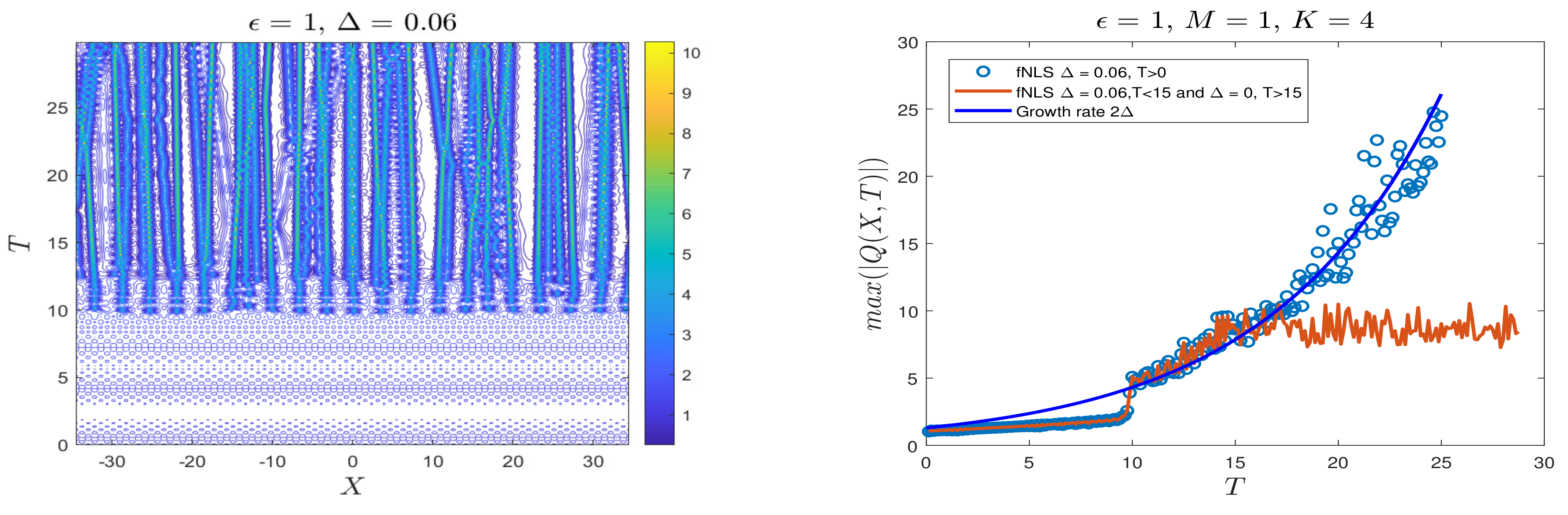 Fluids 07 00233 g021 550