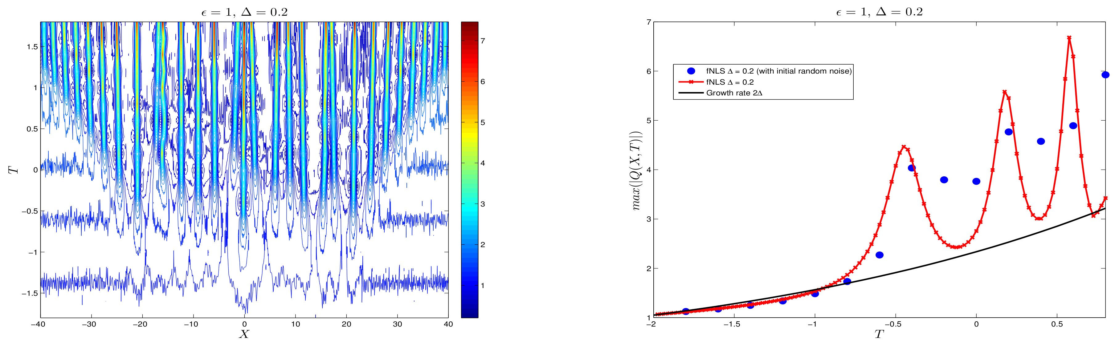 Fluids 07 00233 g022 550