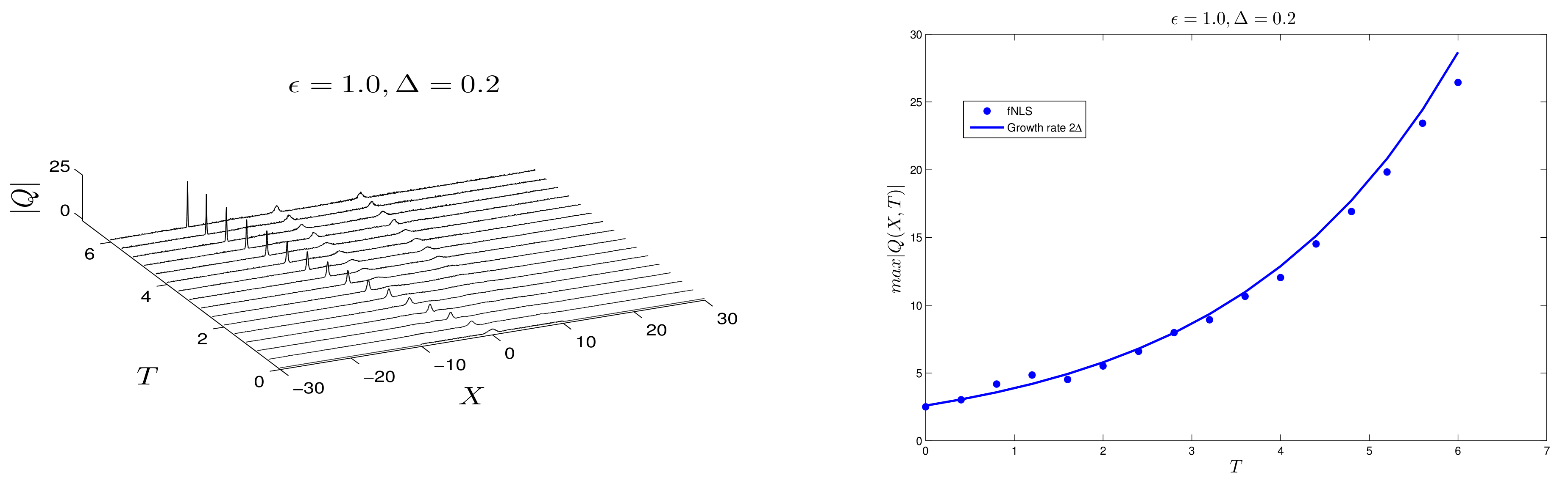 Fluids 07 00233 g023 550