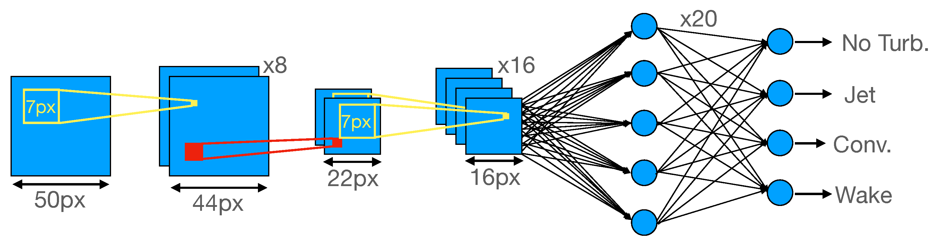 Fluids 07 00239 g002 550