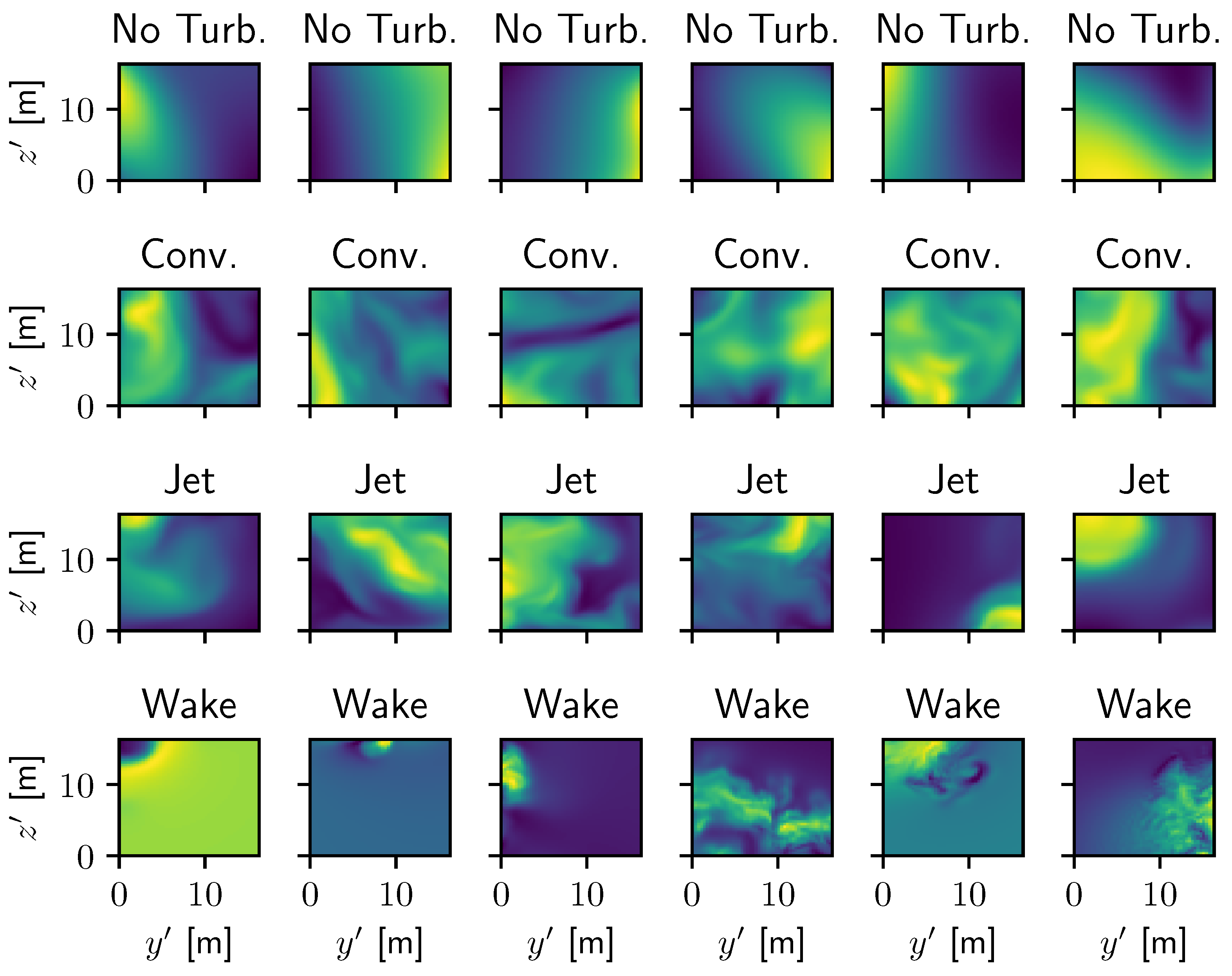 Fluids 07 00239 g003 550