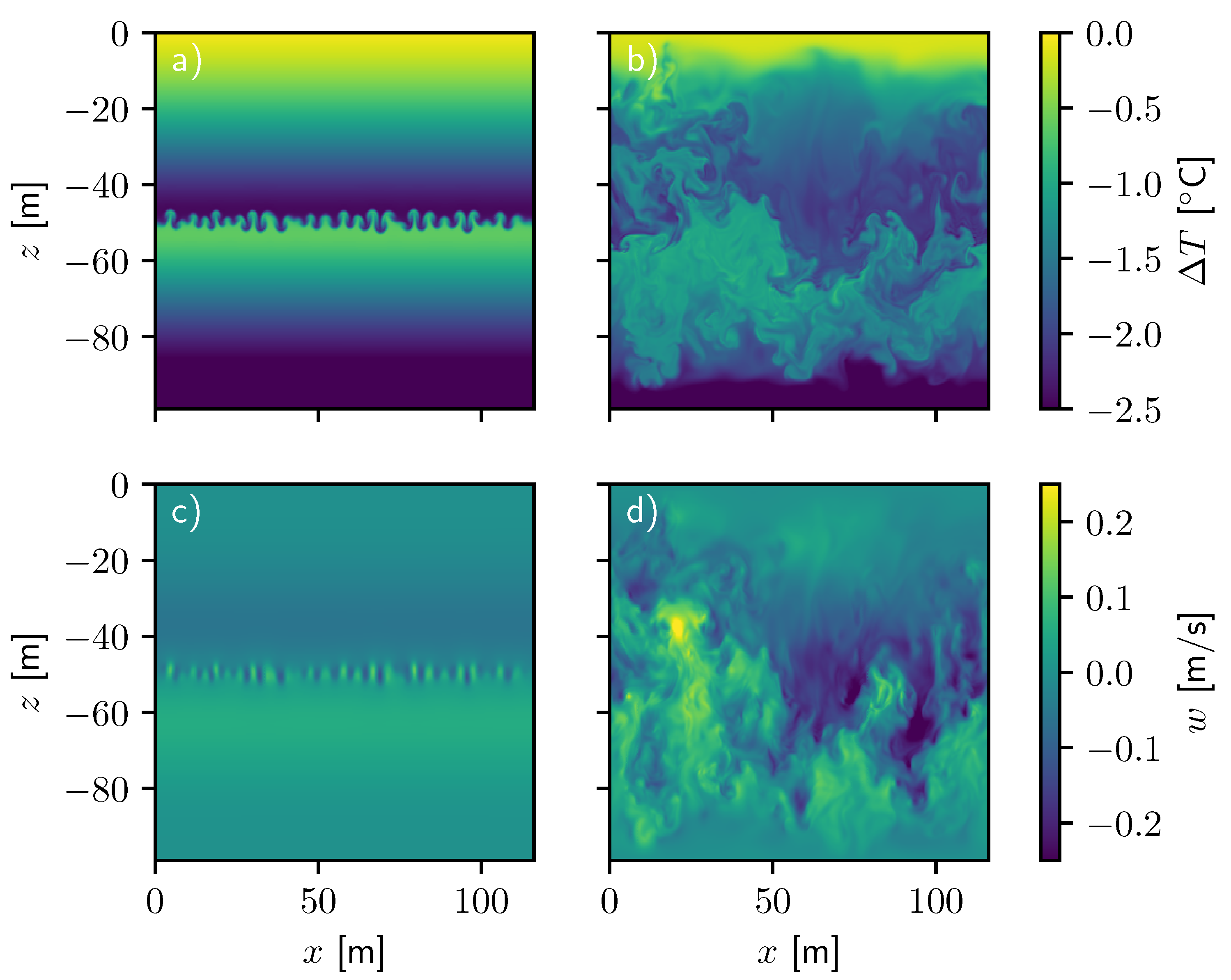 Fluids 07 00239 g006 550