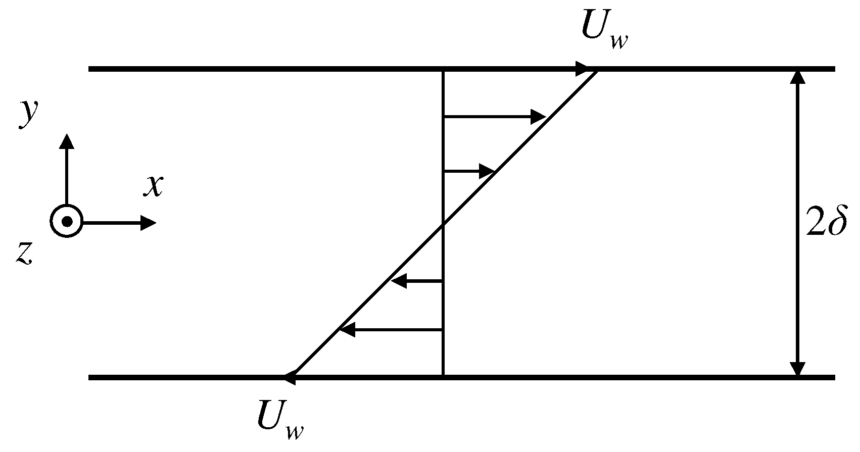 Fluids 07 00241 g001