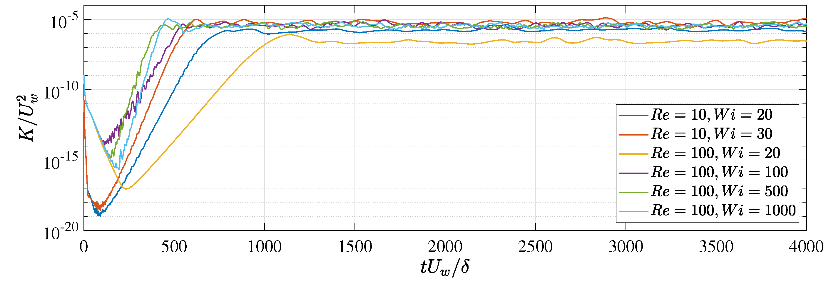 Fluids 07 00241 g003