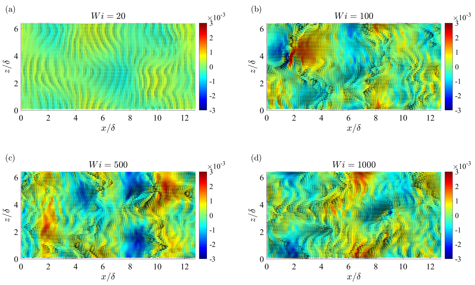 Fluids 07 00241 g008
