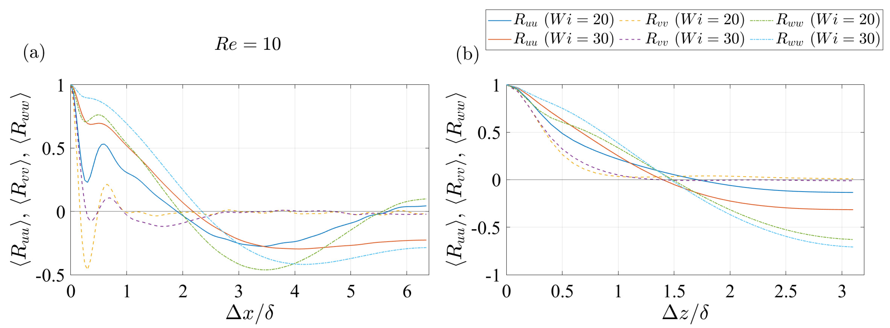 Fluids 07 00241 g009