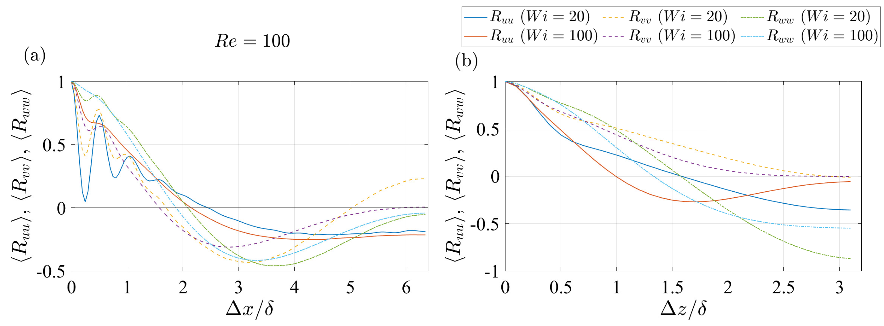 Fluids 07 00241 g010