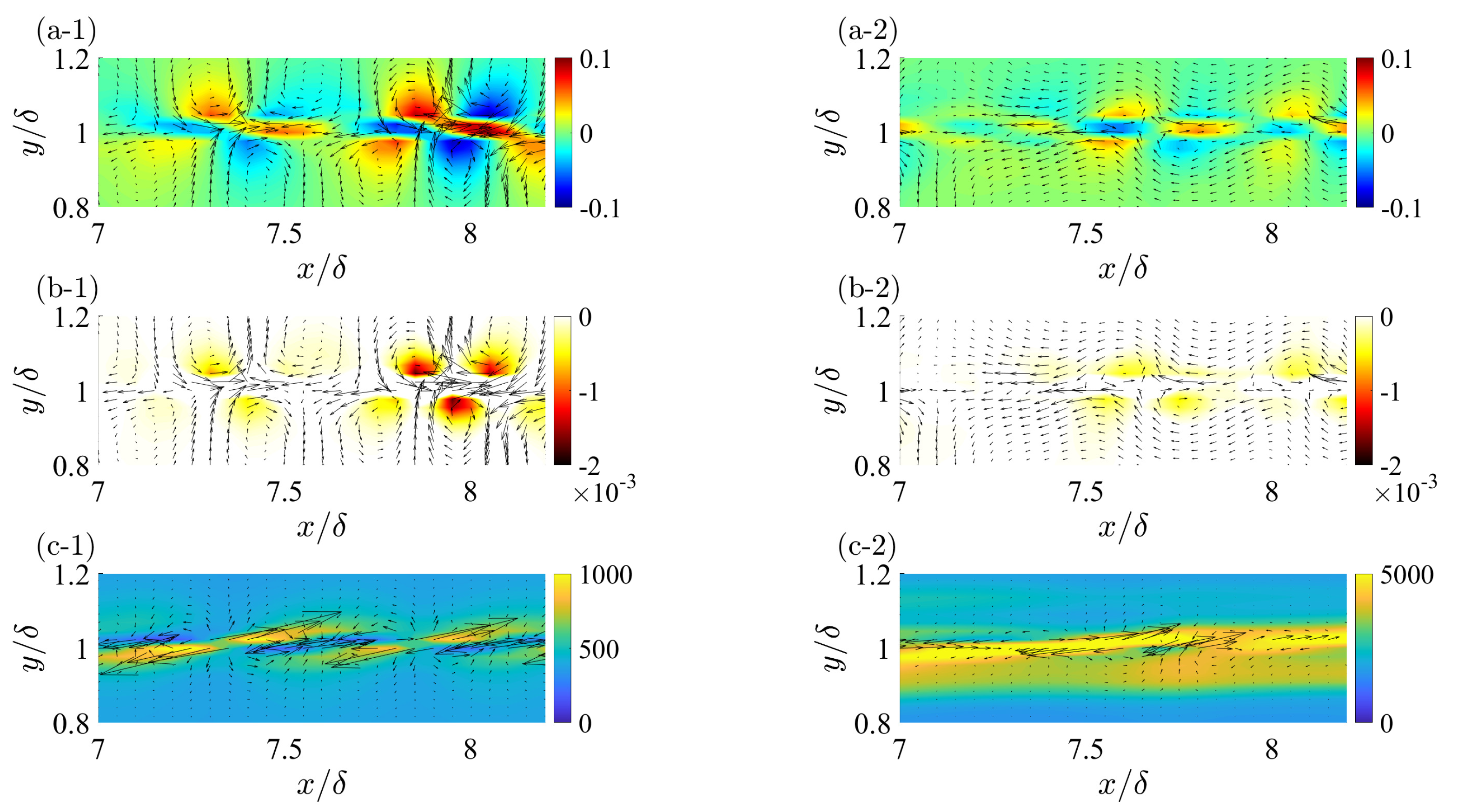 Fluids 07 00241 g013