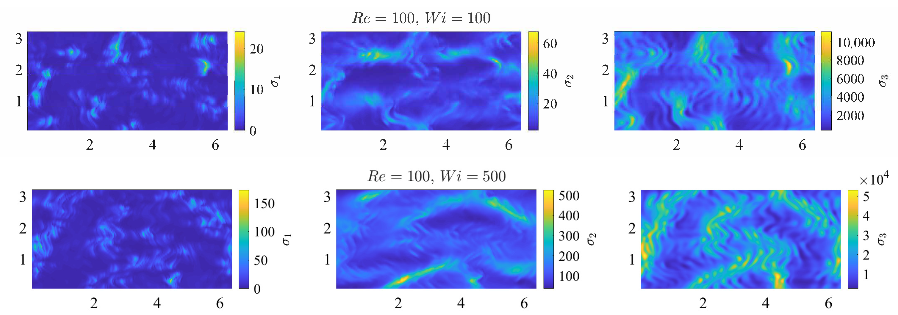 Fluids 07 00241 g016
