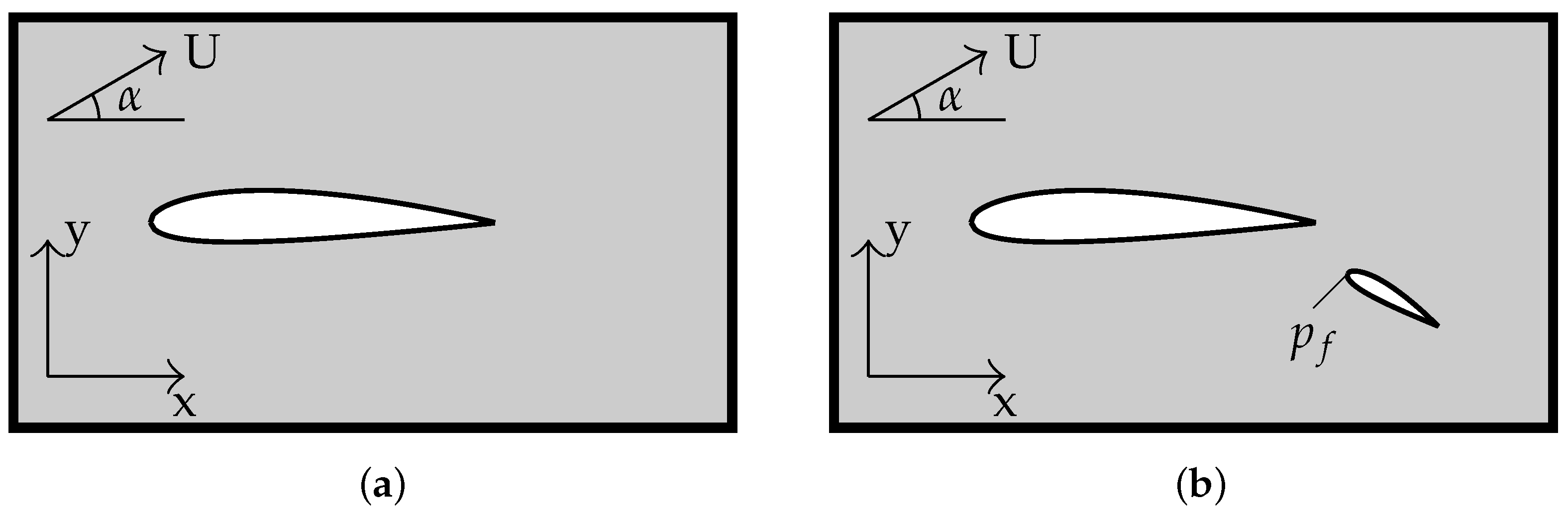 Fluids 07 00242 g001 550