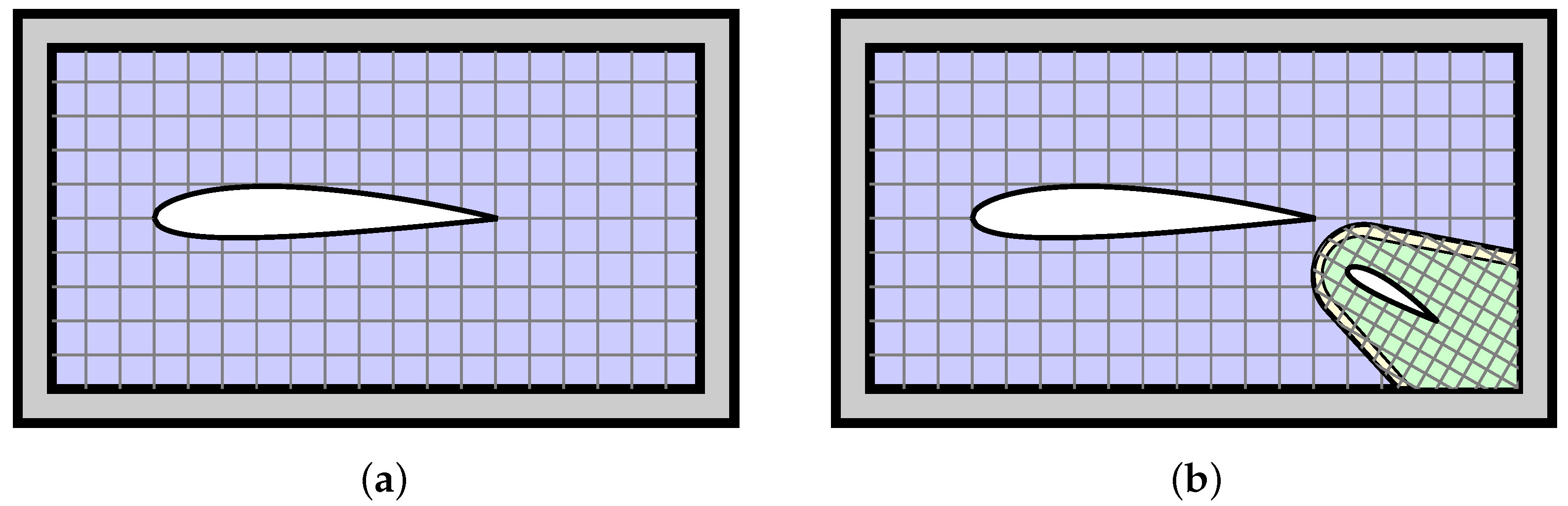 Fluids 07 00242 g003 550