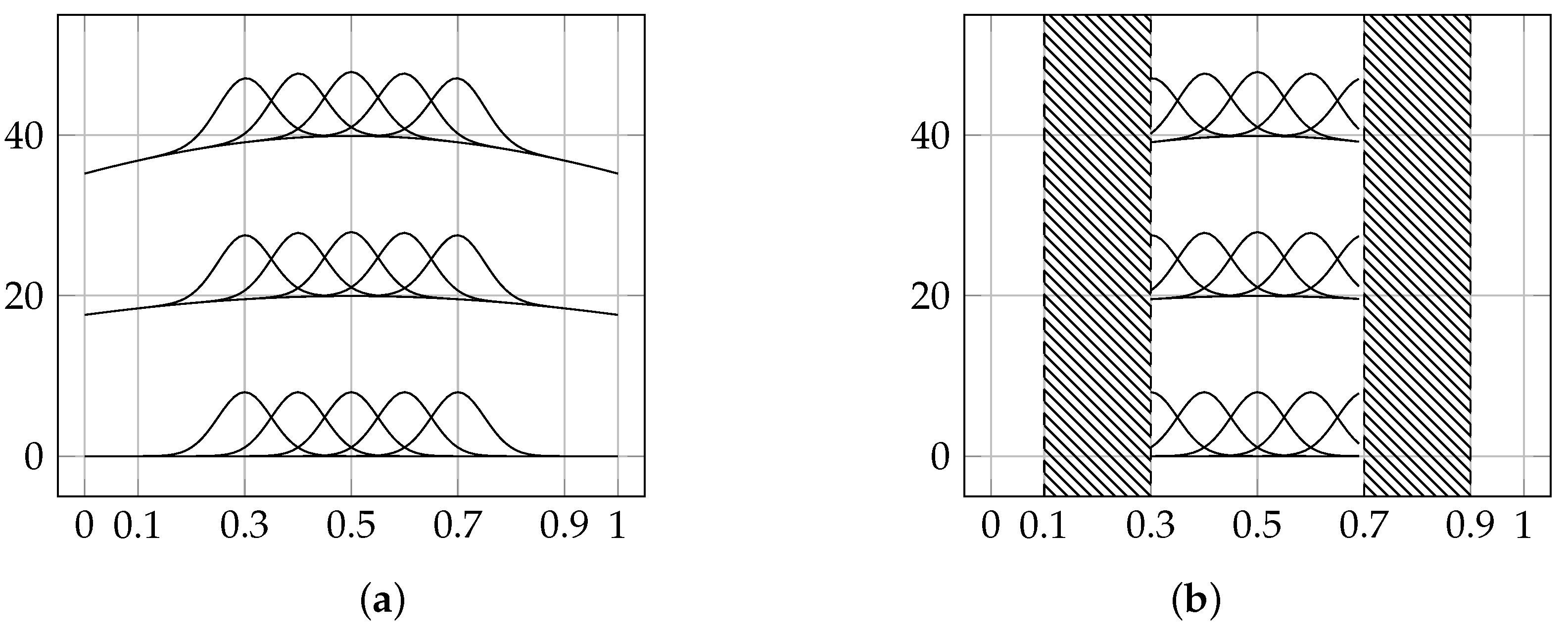 Fluids 07 00242 g007 550
