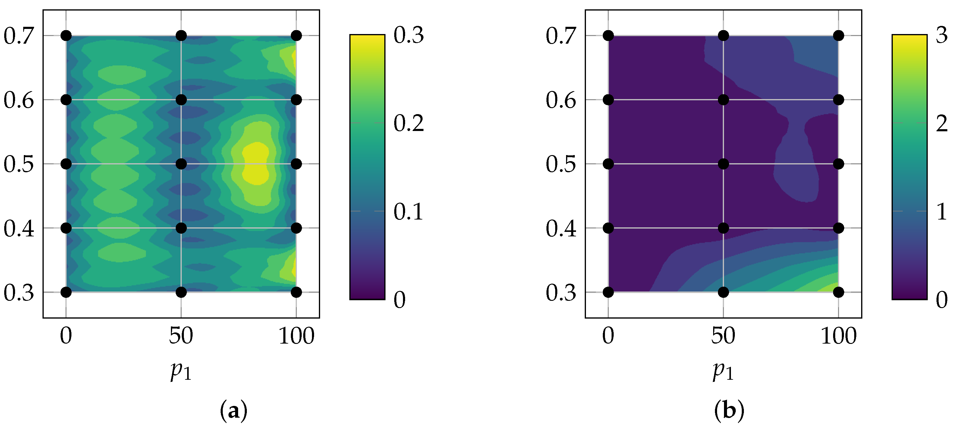 Fluids 07 00242 g009 550