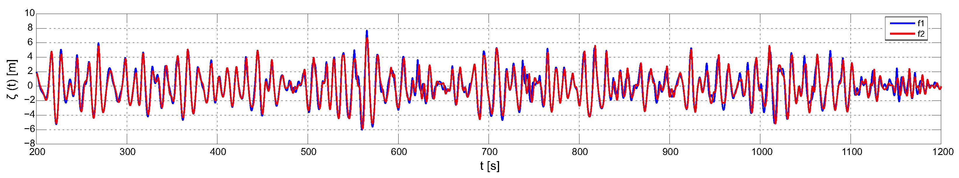 Fluids 07 00243 g001 550