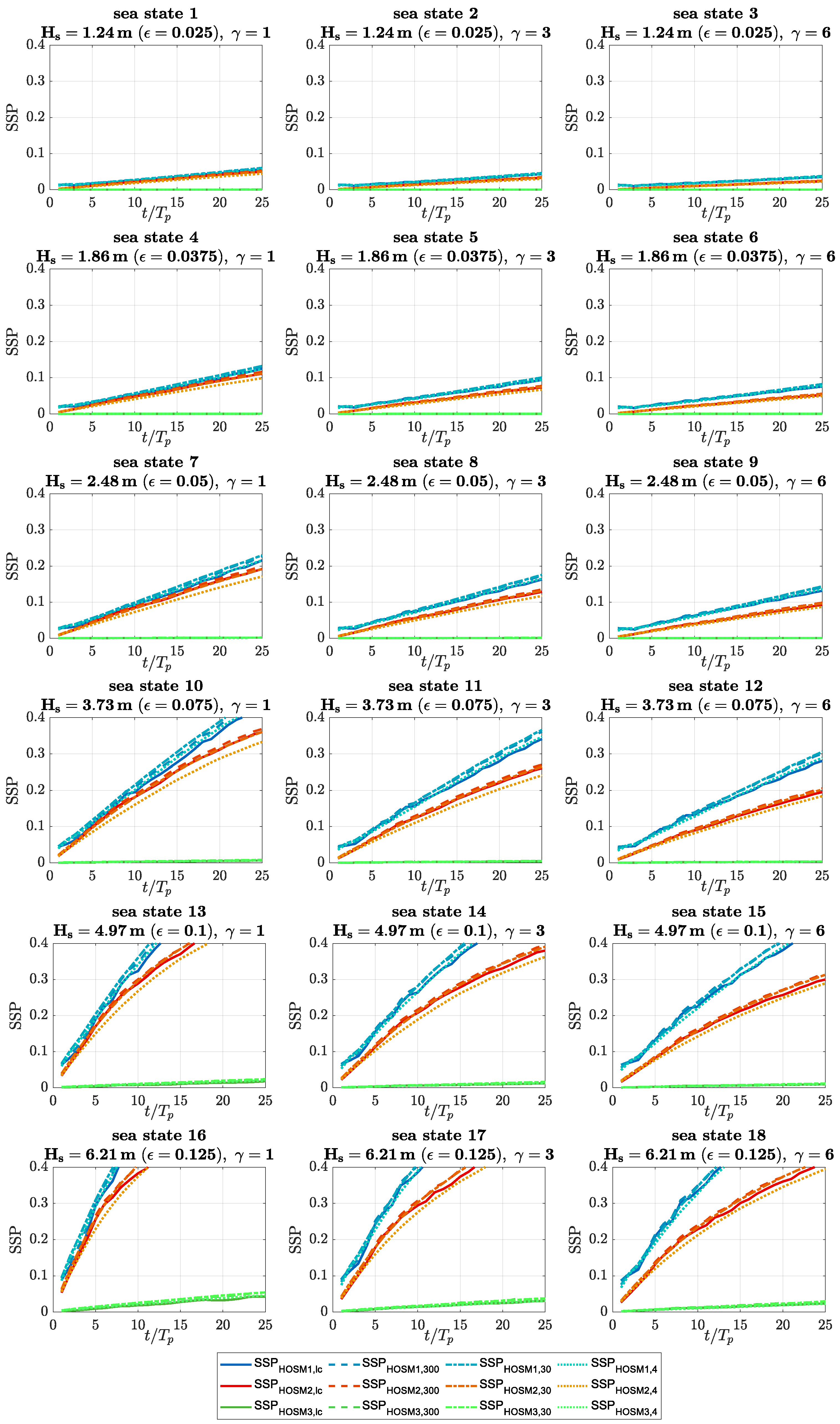 Fluids 07 00243 g002 550