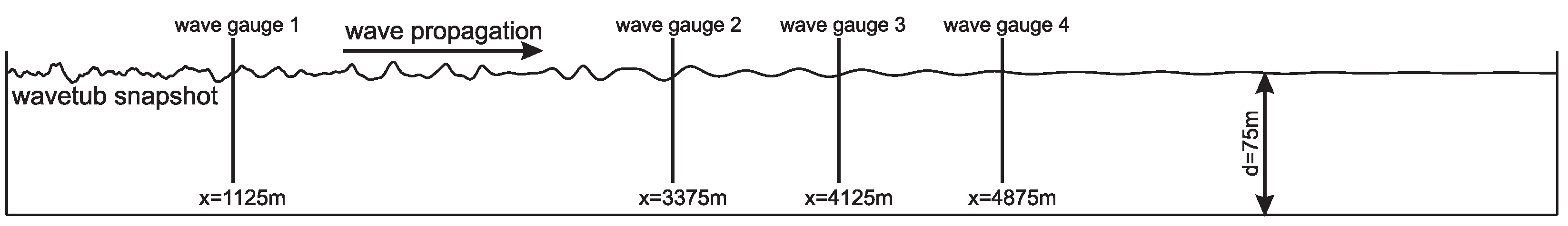 Fluids 07 00243 g005 550
