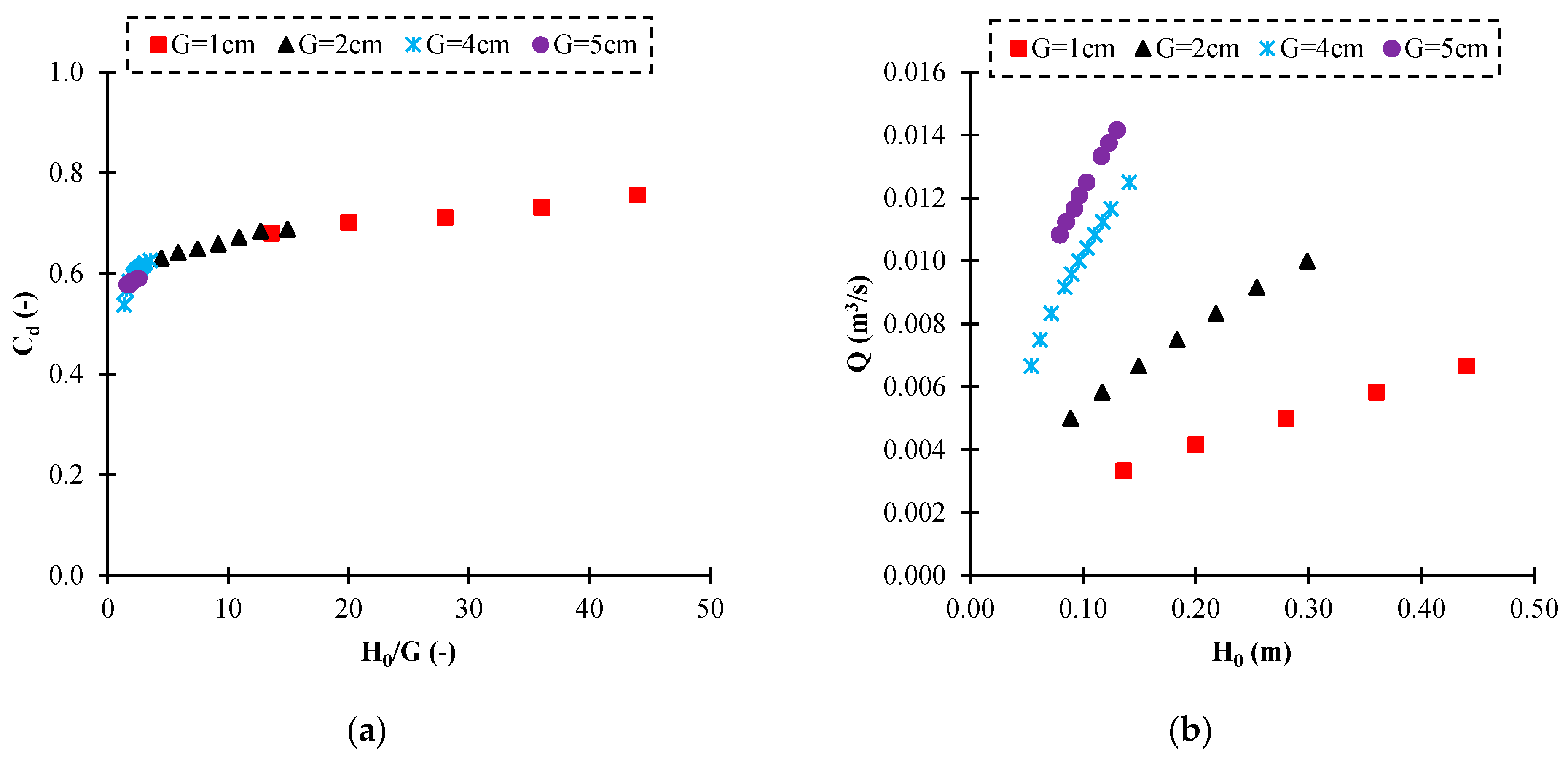 Fluids 07 00244 g007