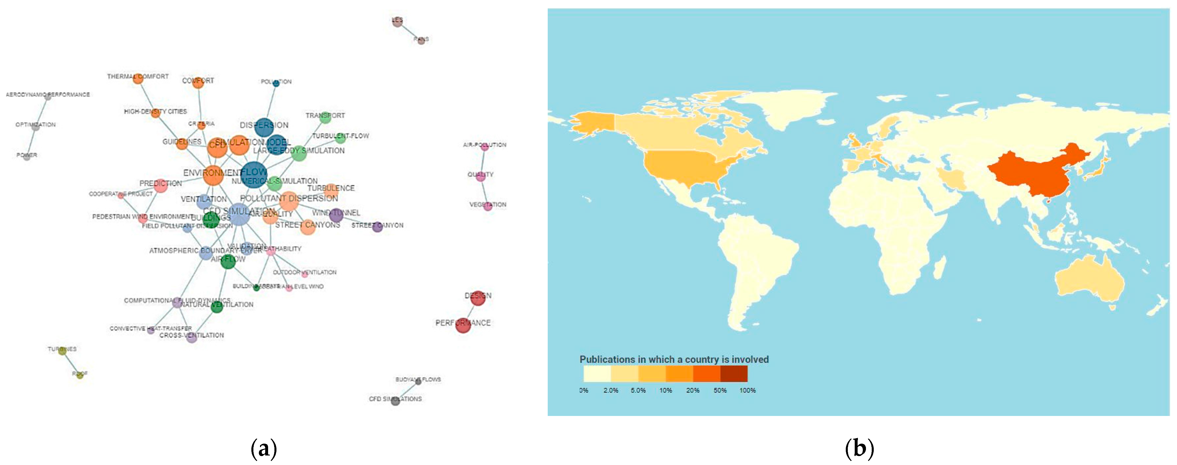 Fluids 07 00246 g002 Fluids 07 00246 g002