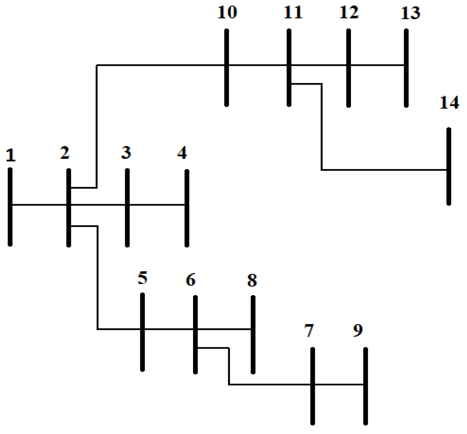 Fluids 07 00248 g003
