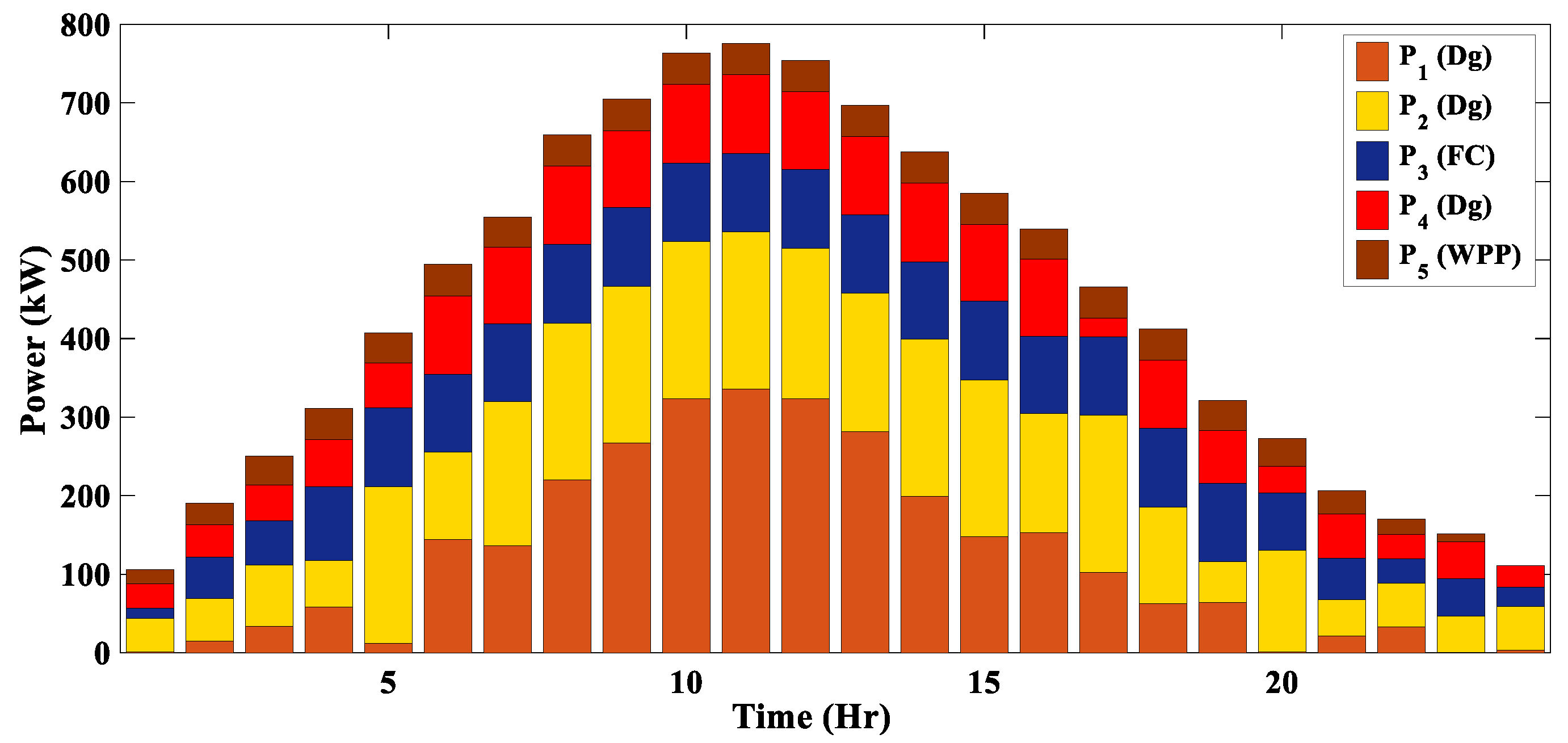 Fluids 07 00248 g005