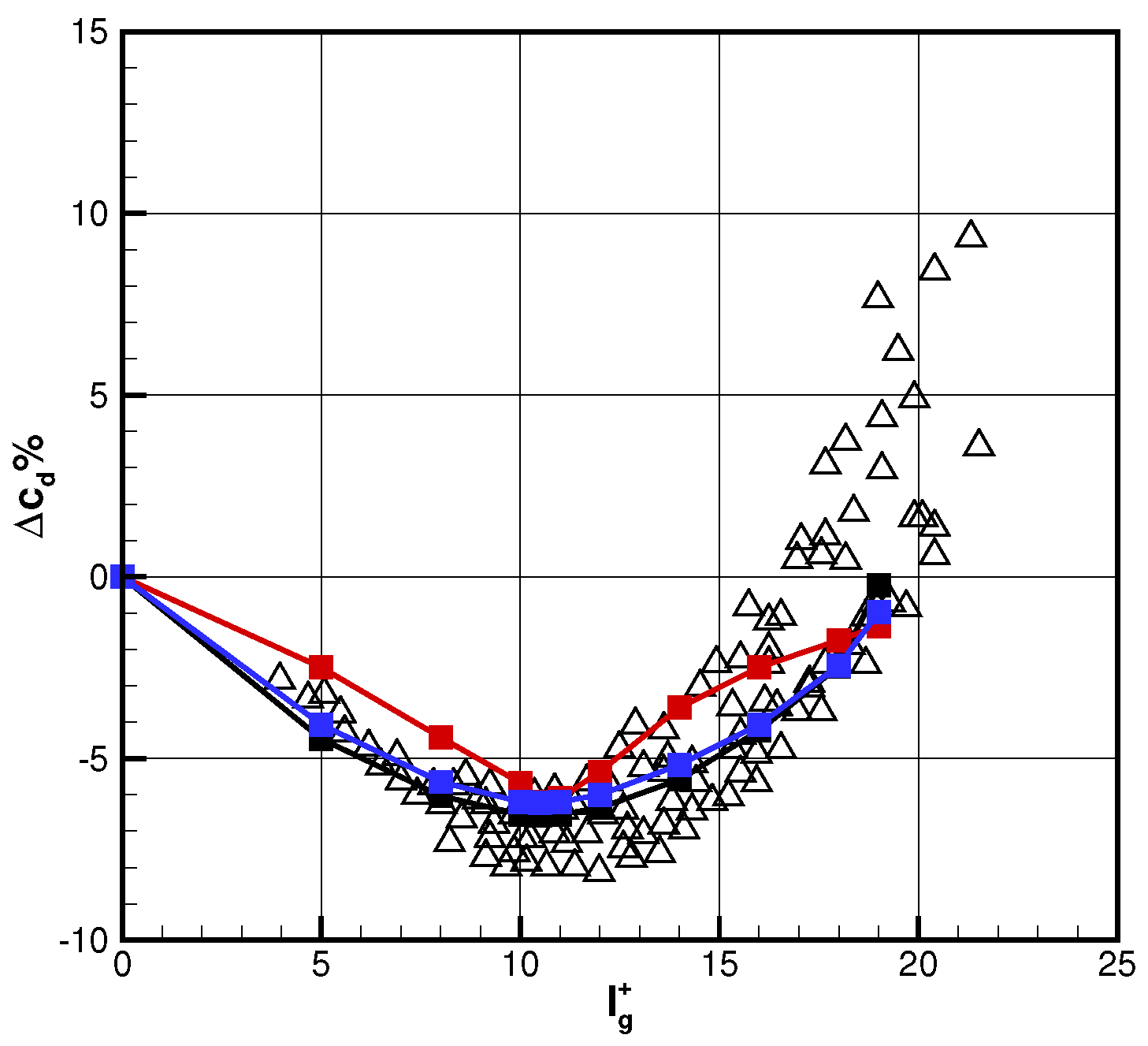 Fluids 07 00249 g002