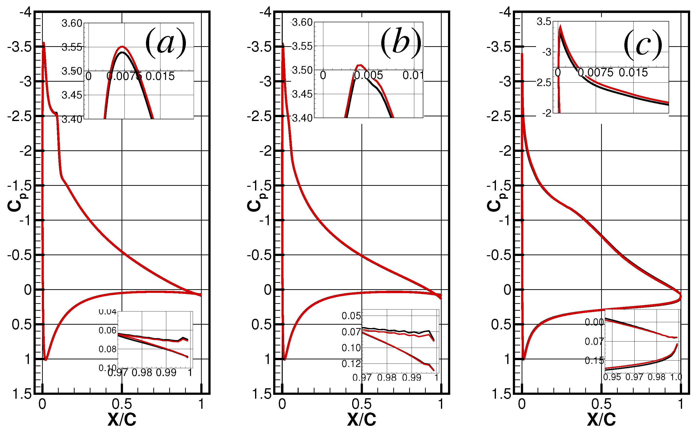 Fluids 07 00249 g006