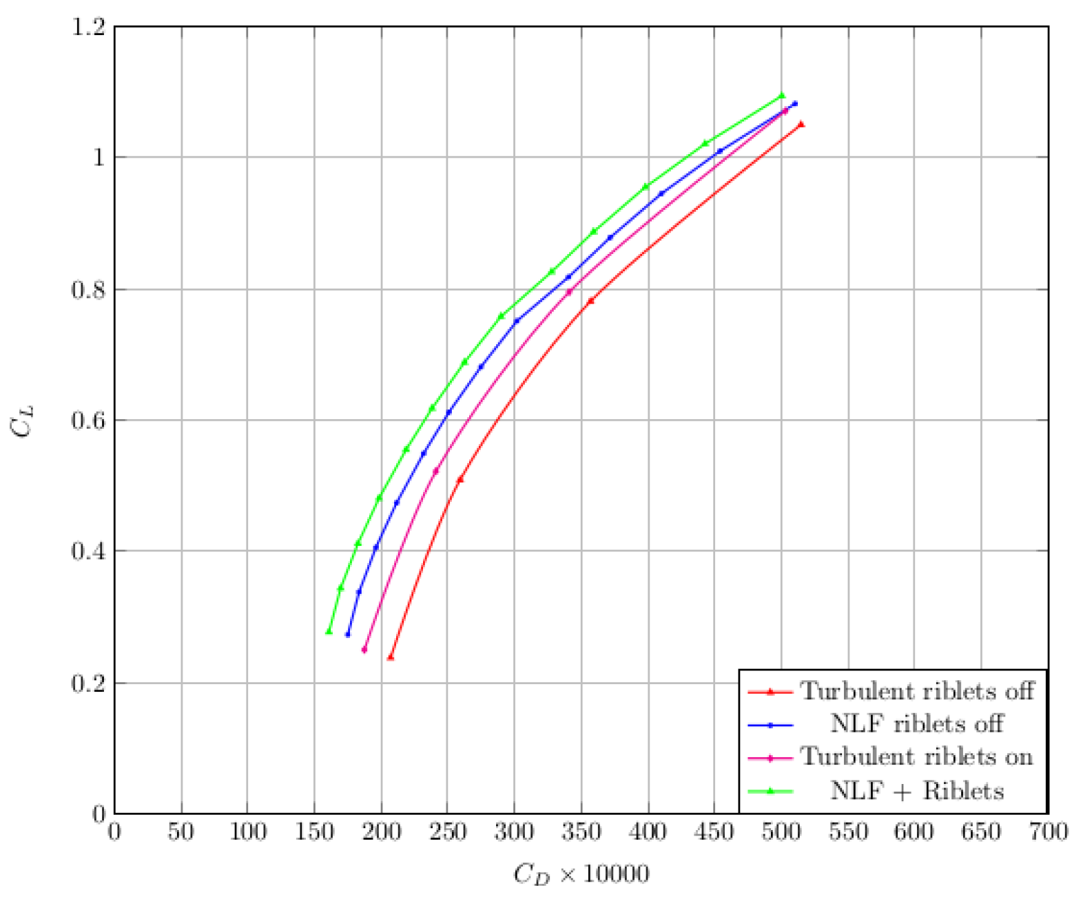 Fluids 07 00249 g013