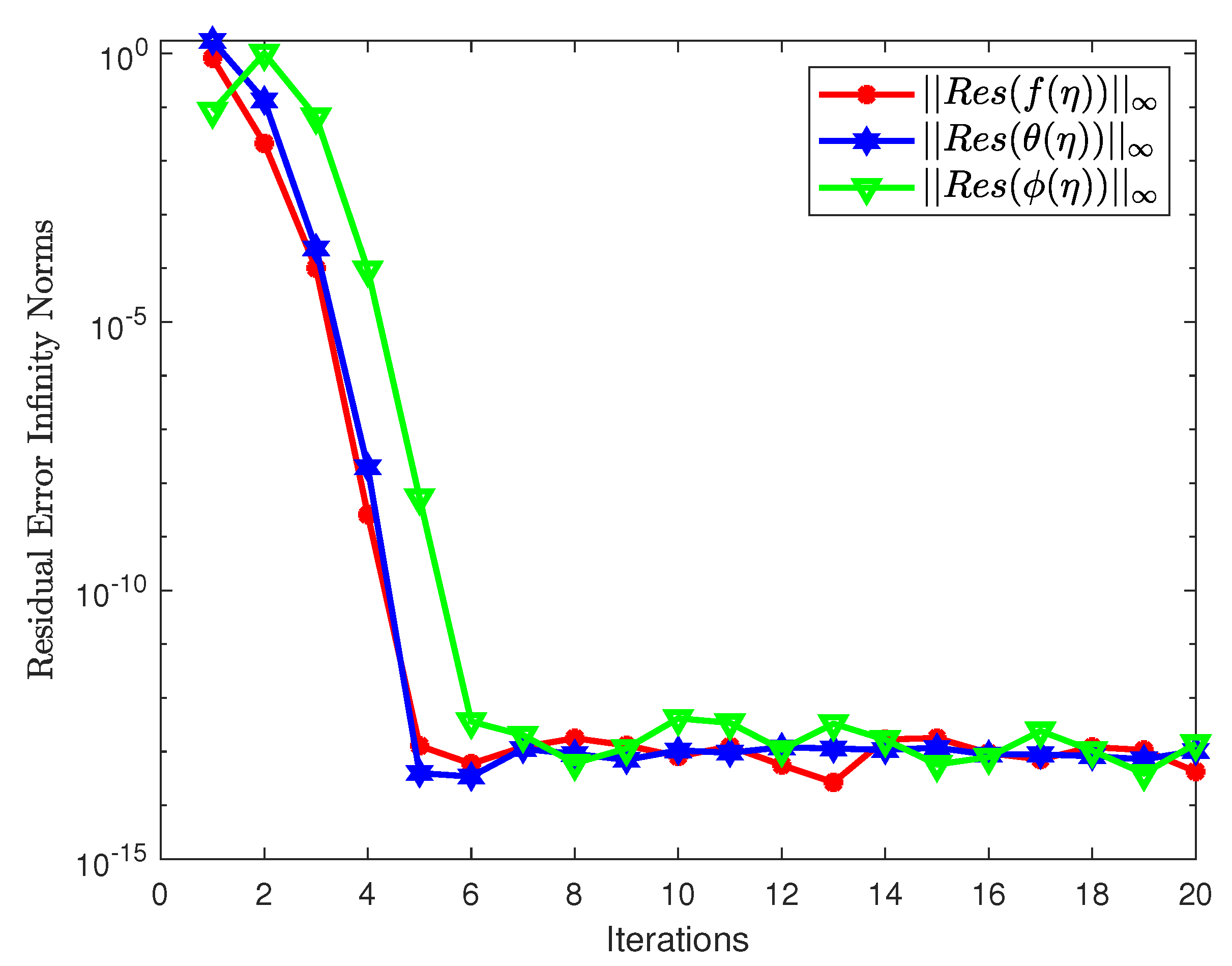 Fluids 07 00252 g002 Fluids 07 00252 g002