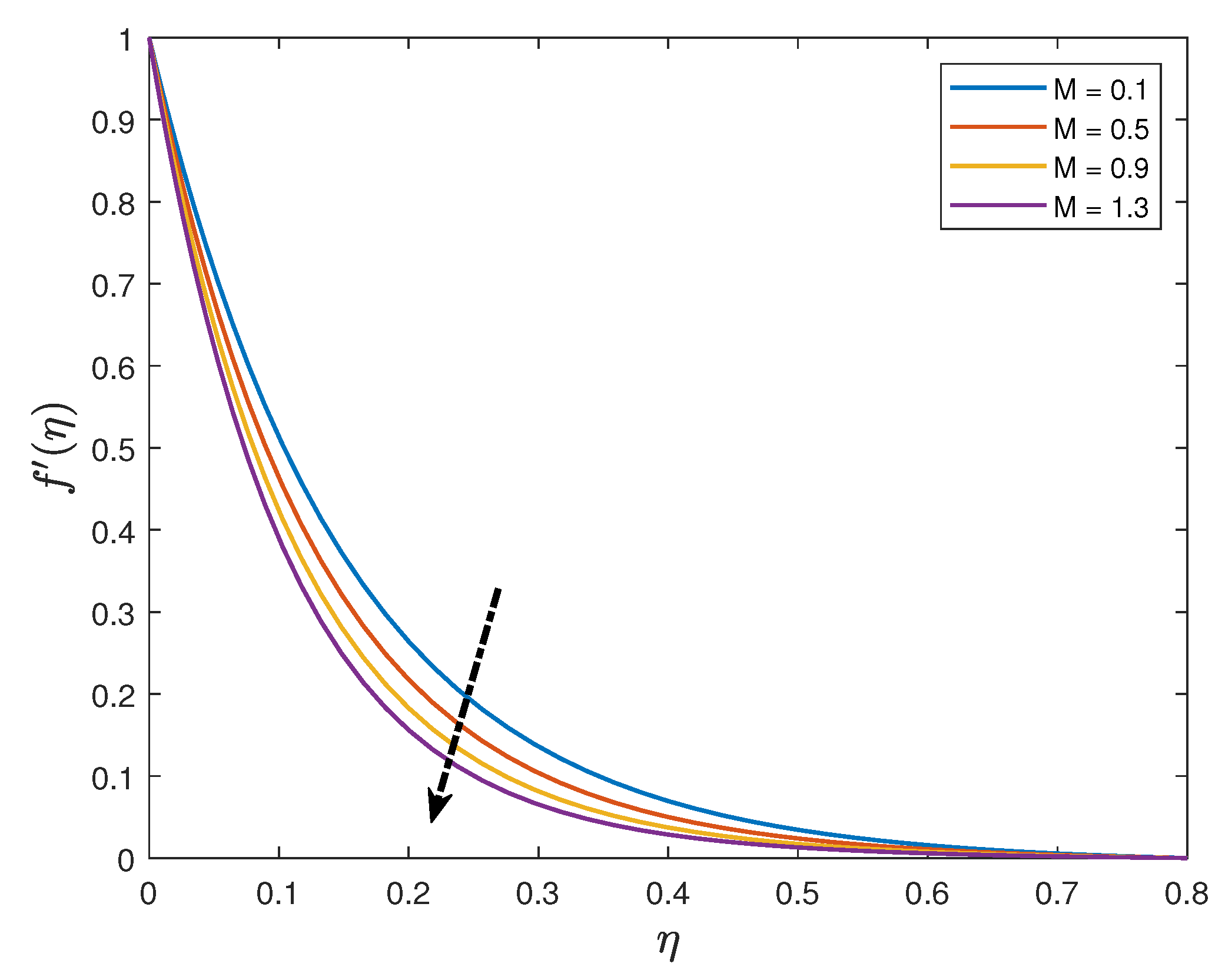 Fluids 07 00252 g004 Fluids 07 00252 g004