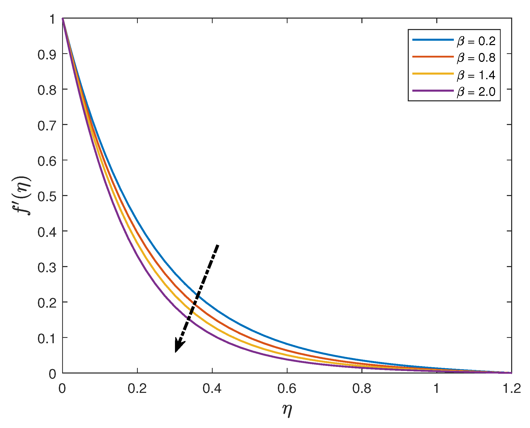 Fluids 07 00252 g005 Fluids 07 00252 g005