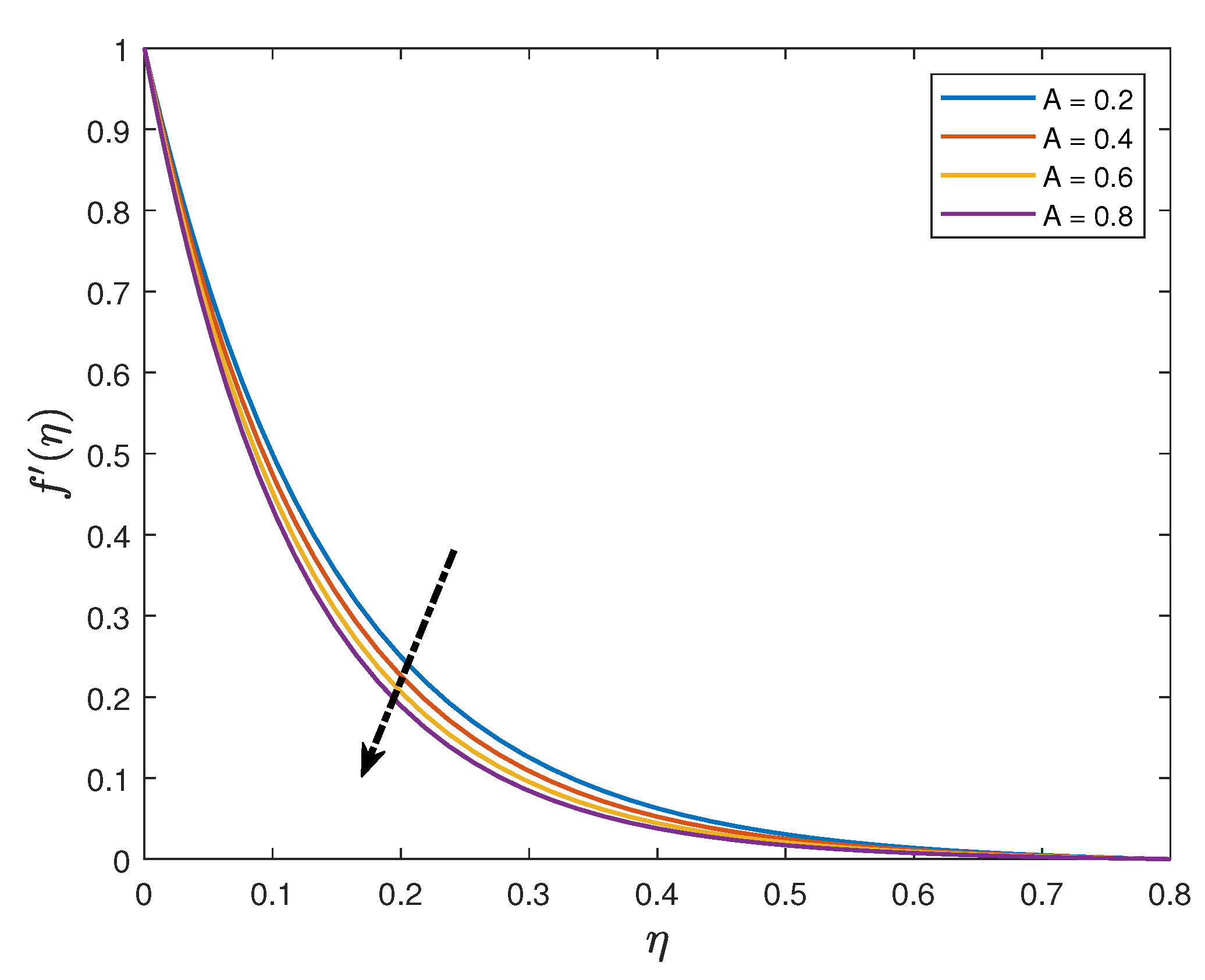 Fluids 07 00252 g007 Fluids 07 00252 g007
