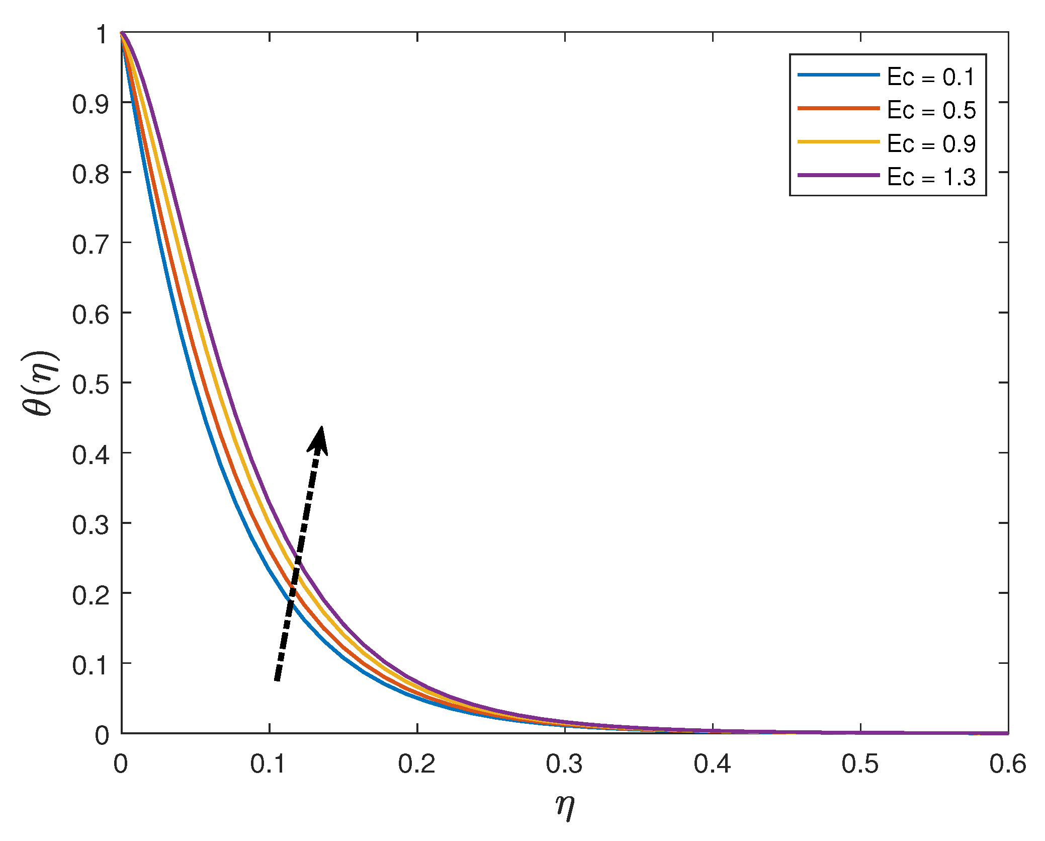 Fluids 07 00252 g008 Fluids 07 00252 g008